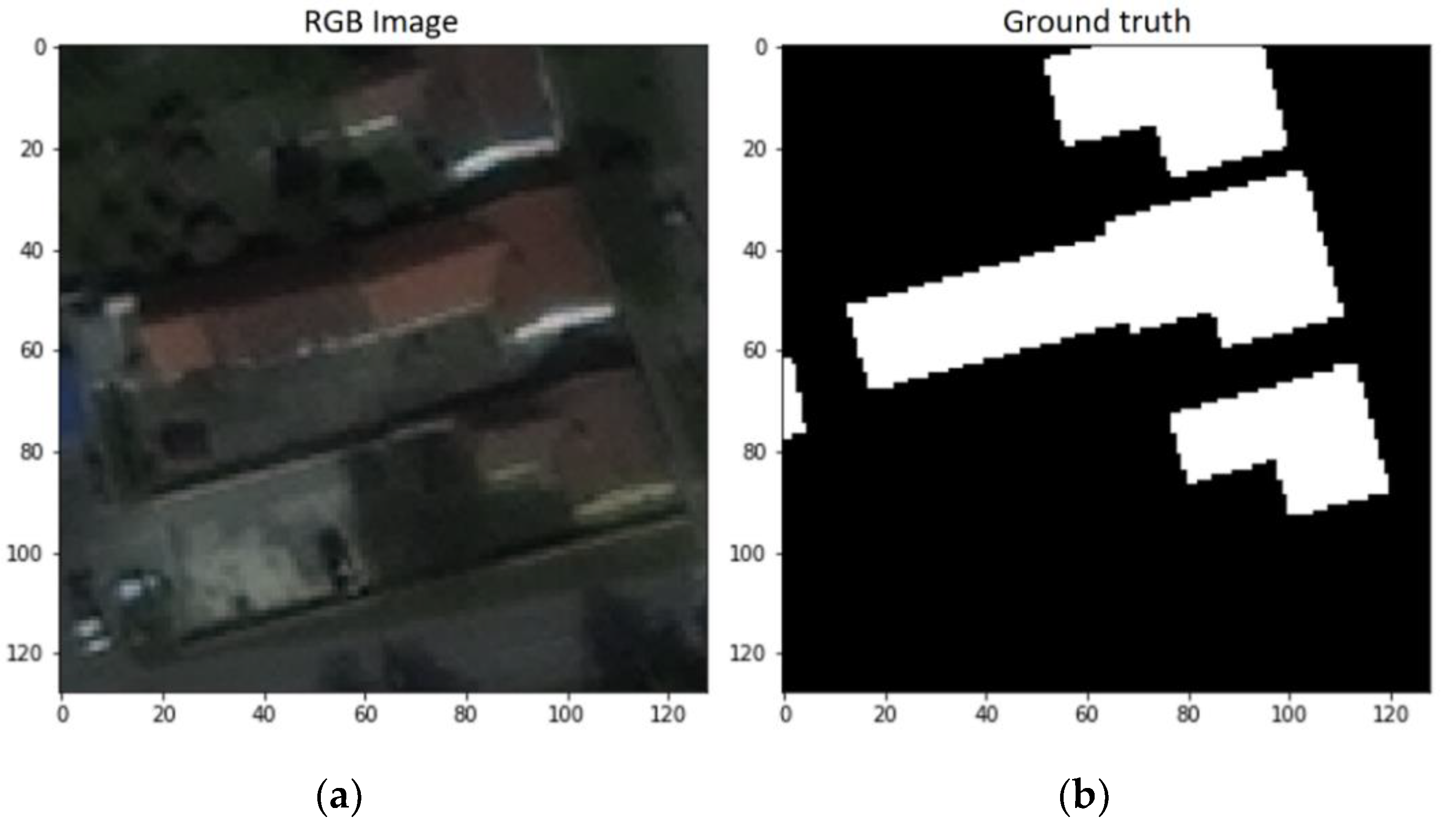 Remotesensing 13 03150 g010