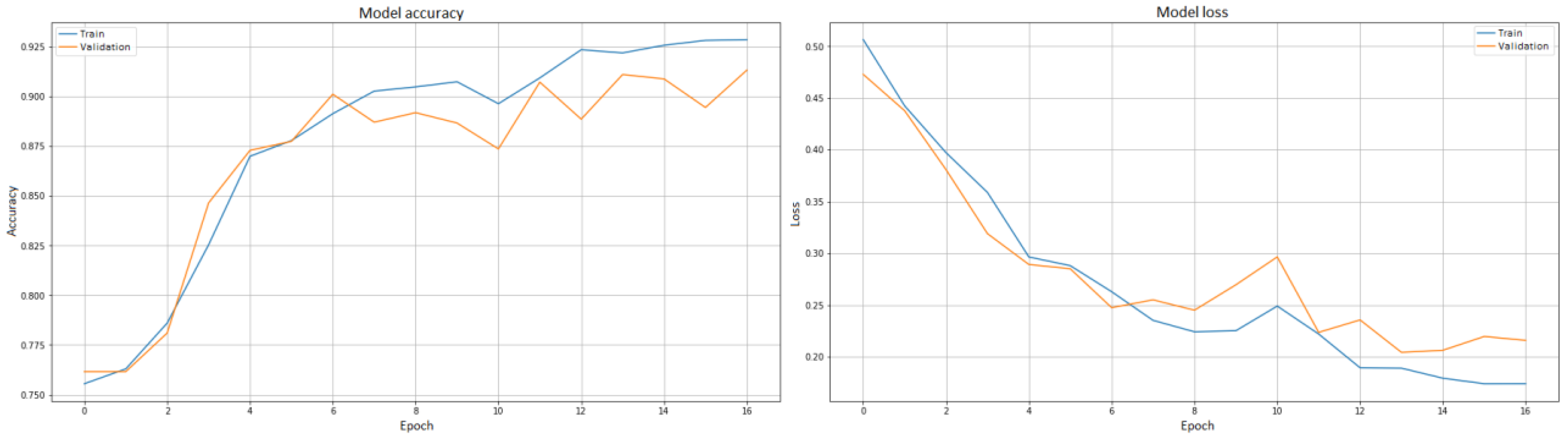 Remotesensing 13 03150 g011