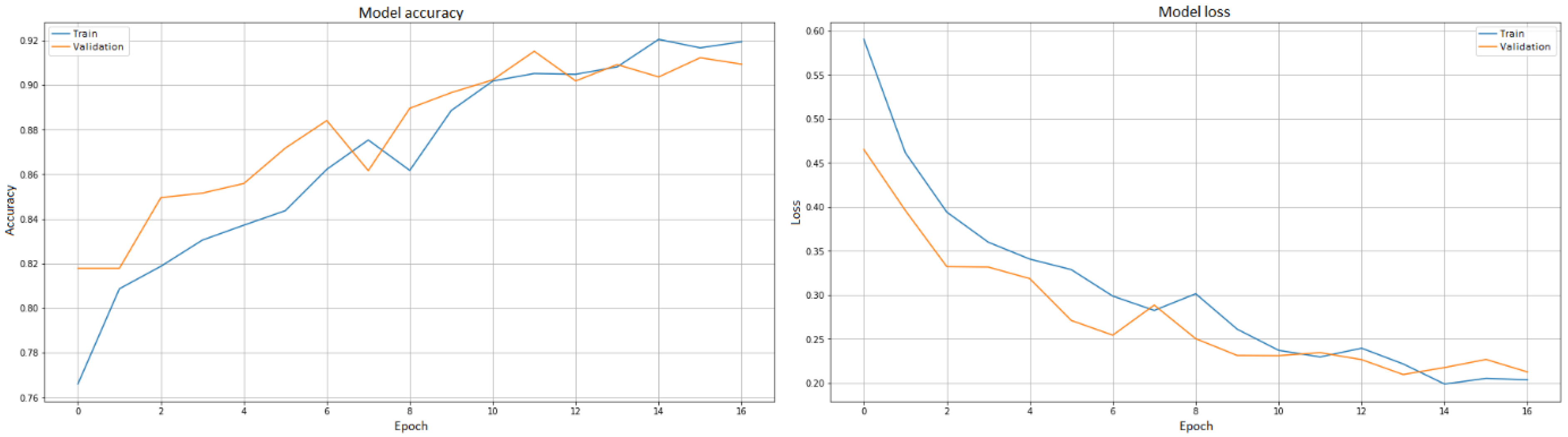 Remotesensing 13 03150 g012
