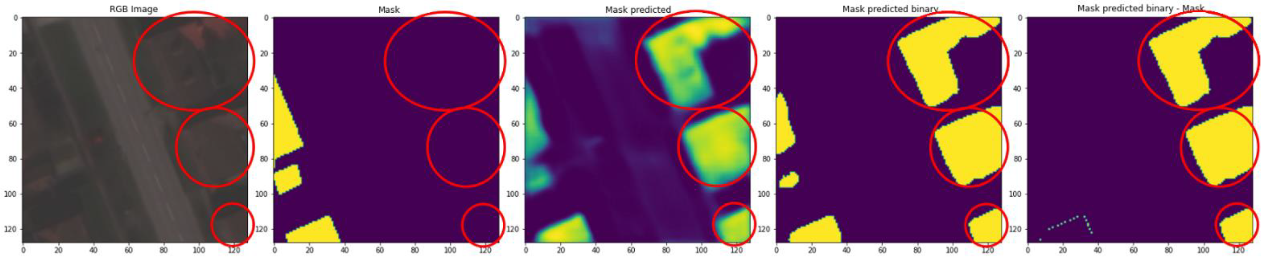 Remotesensing 13 03150 g023