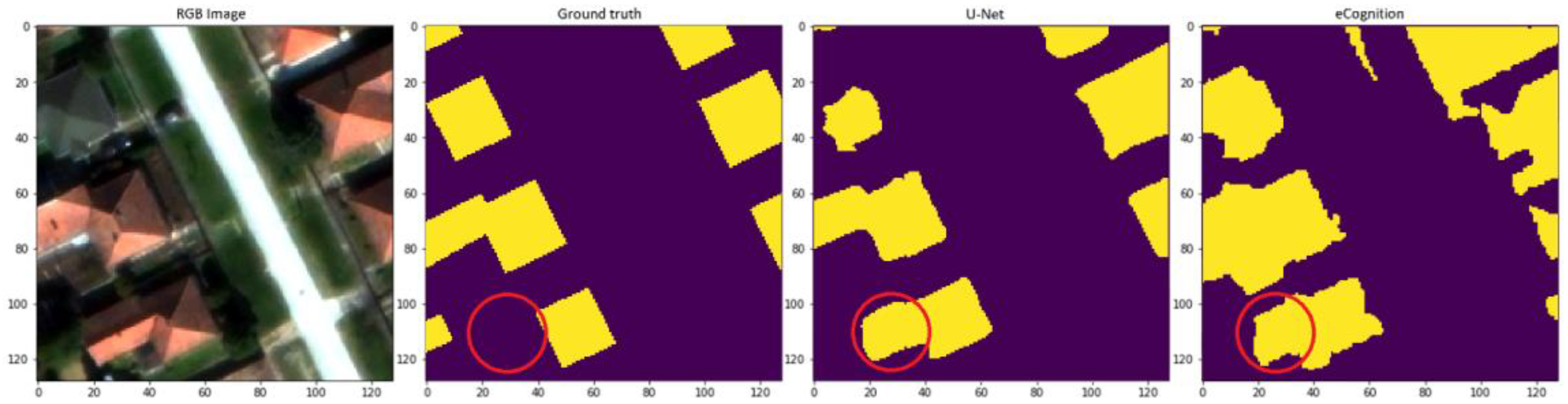 Remotesensing 13 03150 g027
