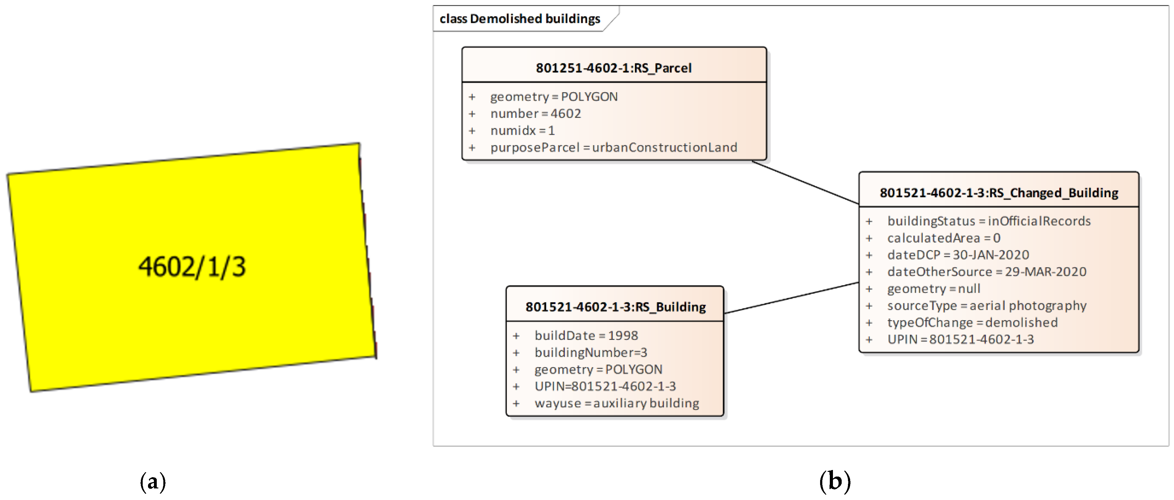 Remotesensing 13 03150 g028