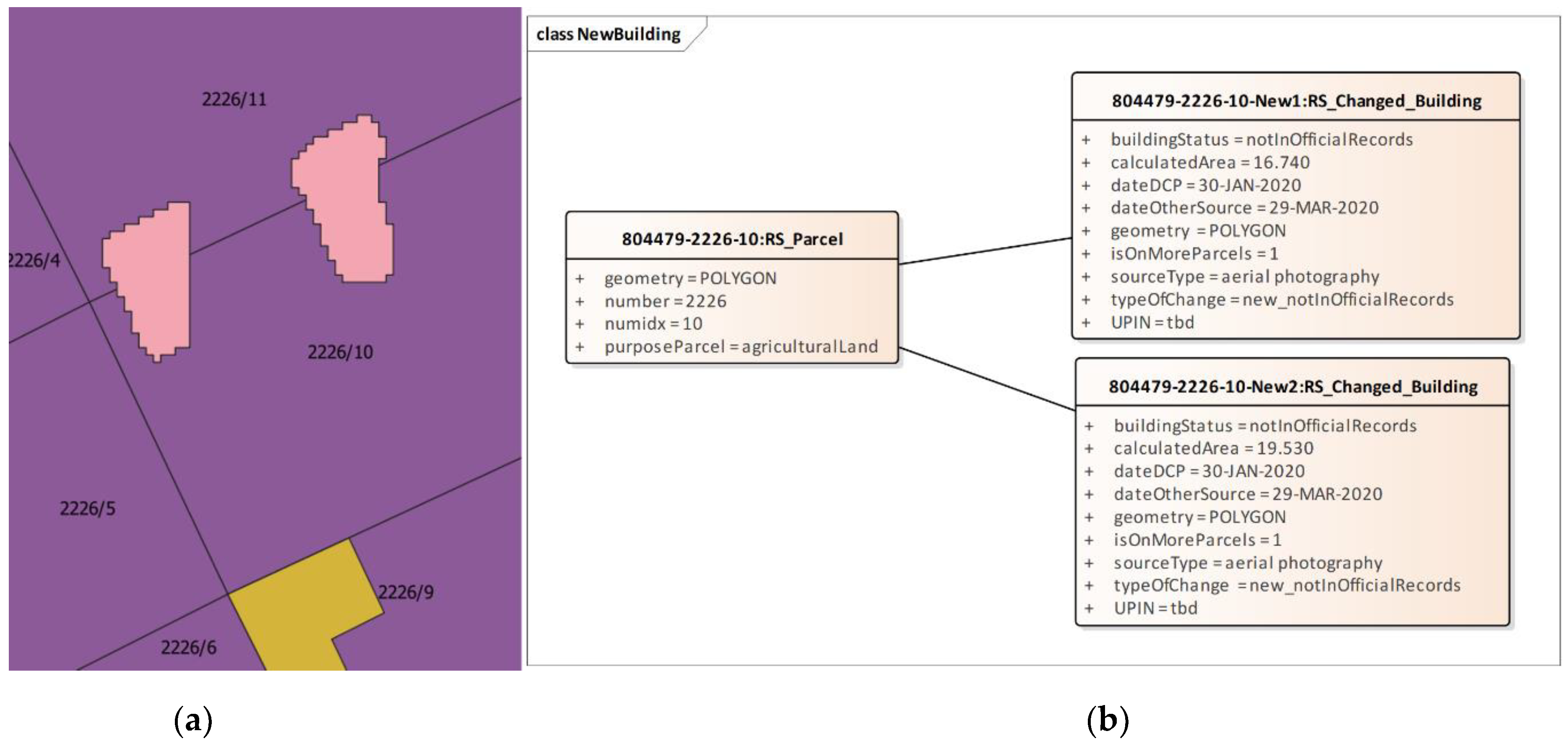 Remotesensing 13 03150 g029