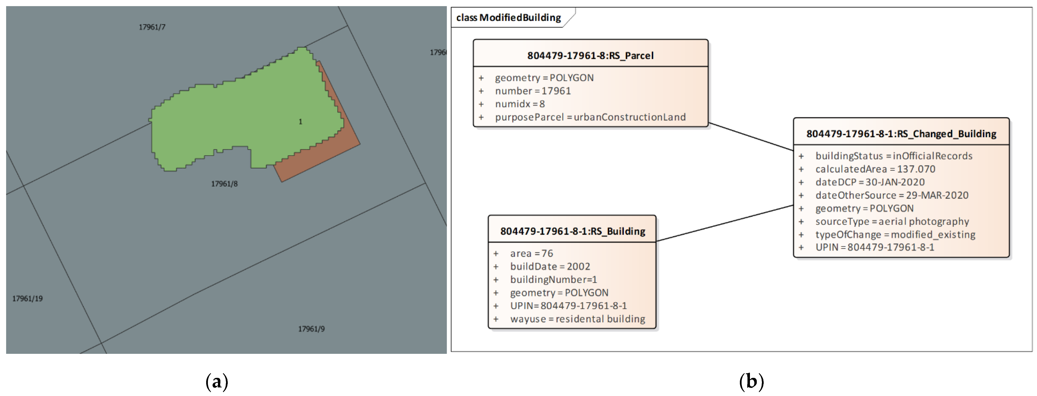 Remotesensing 13 03150 g030