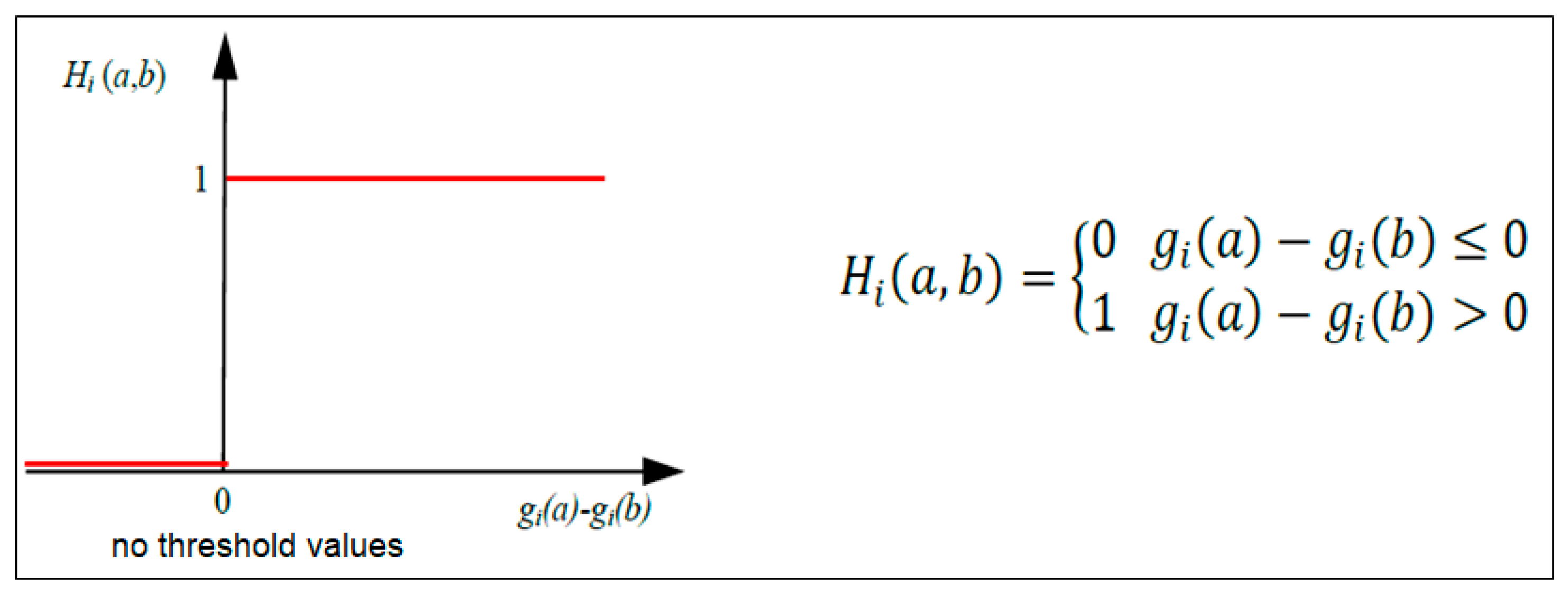 Remotesensing 13 03151 g005