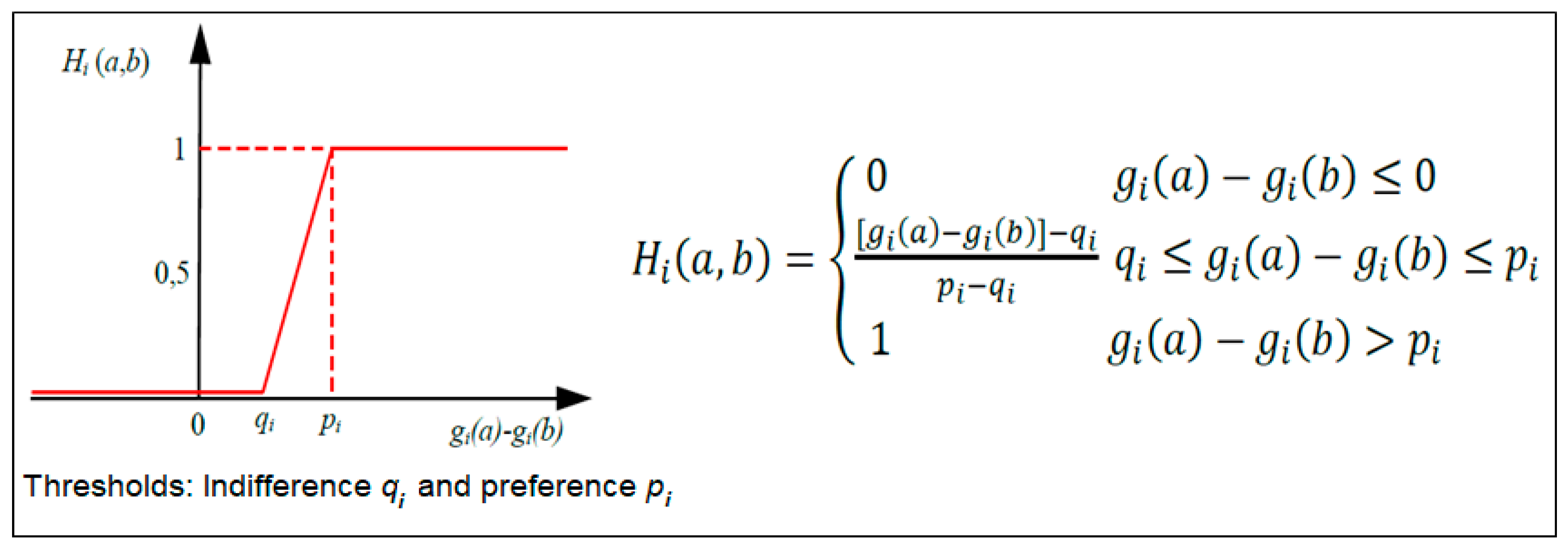 Remotesensing 13 03151 g006