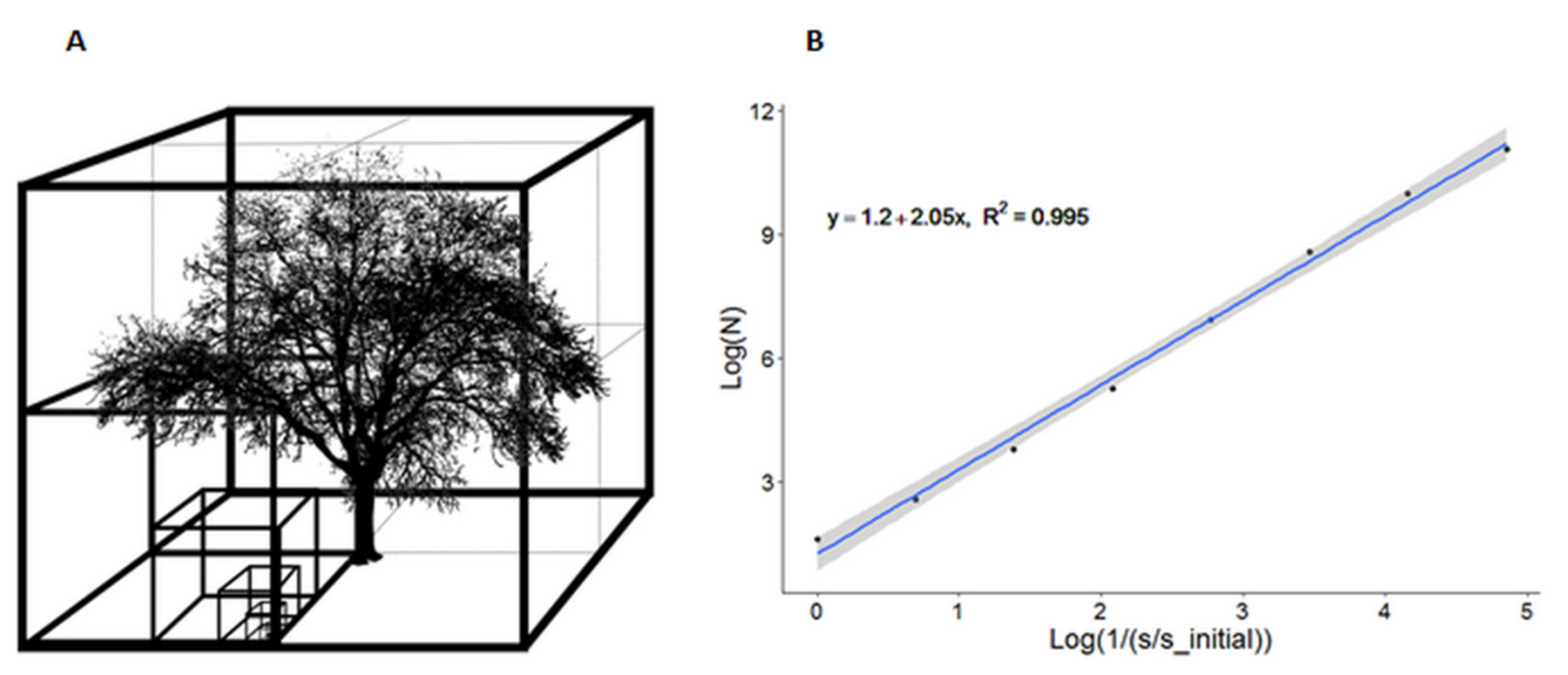 Remotesensing 13 03153 g003