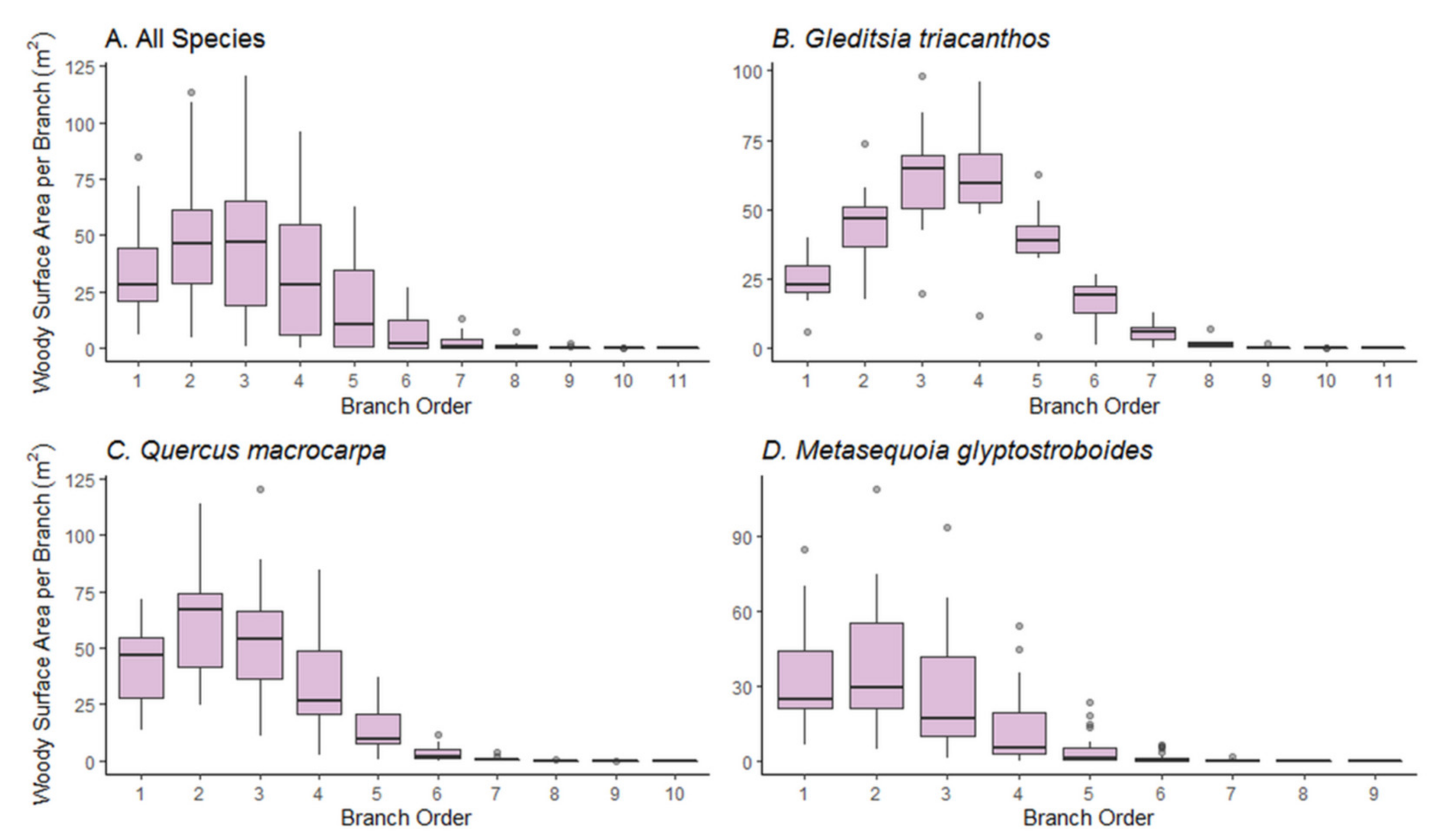 Remotesensing 13 03153 g004