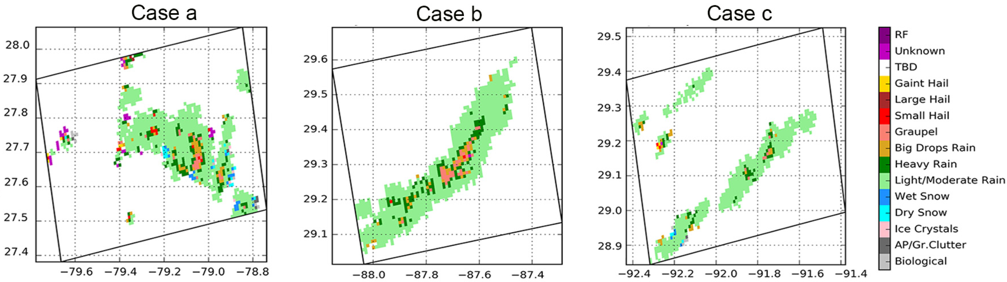 Remotesensing 13 03155 g005