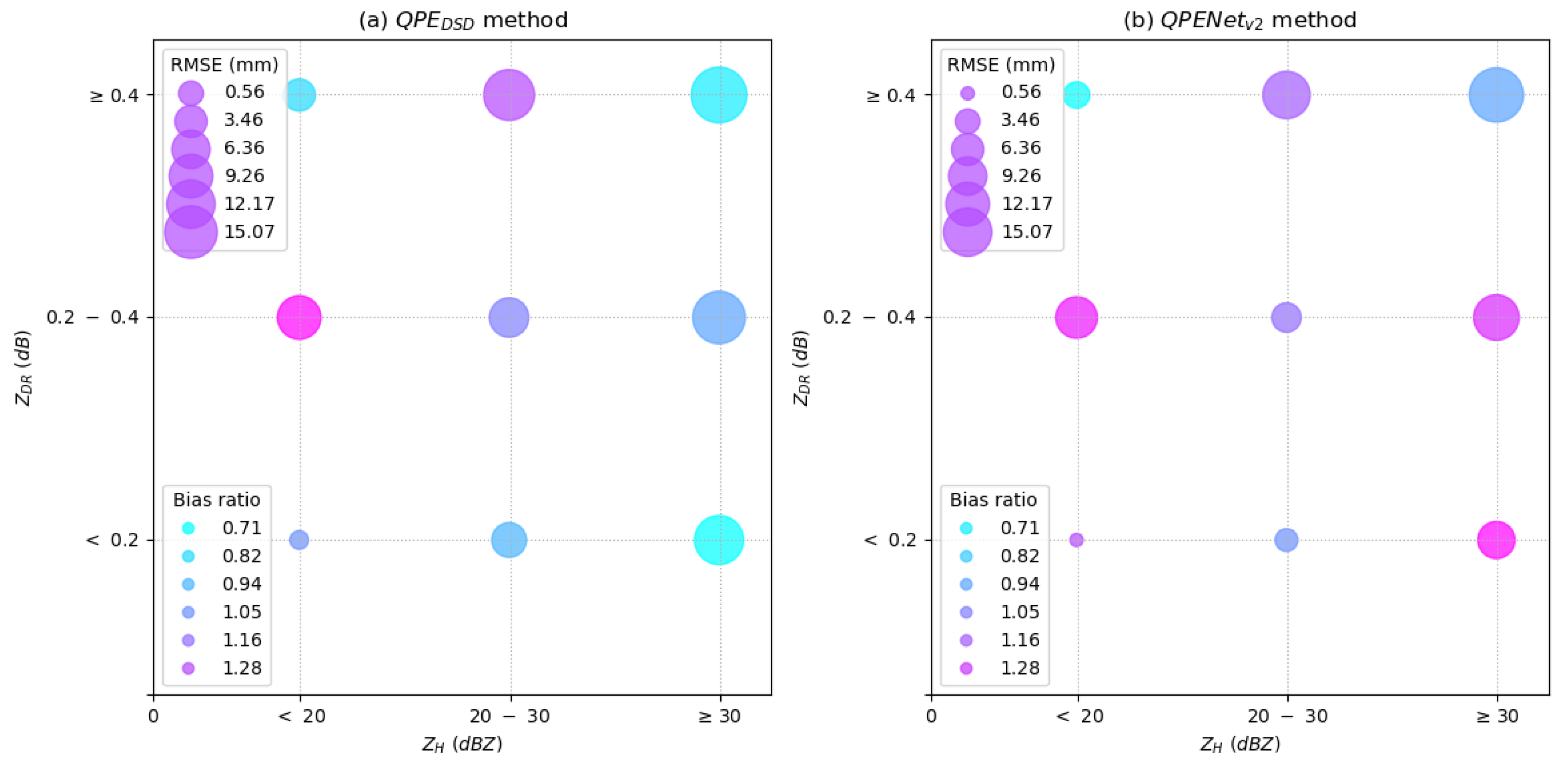Remotesensing 13 03157 g009