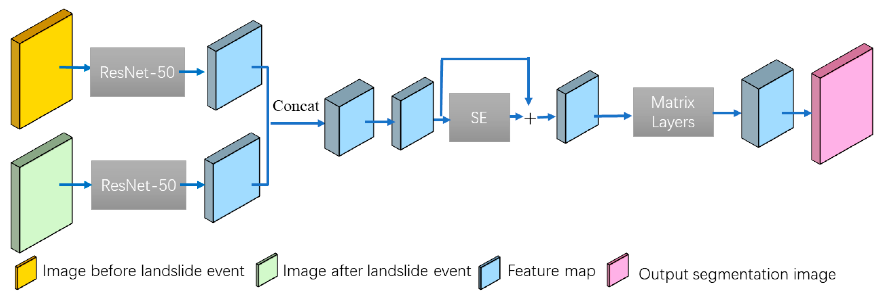 Remotesensing 13 03158 g002