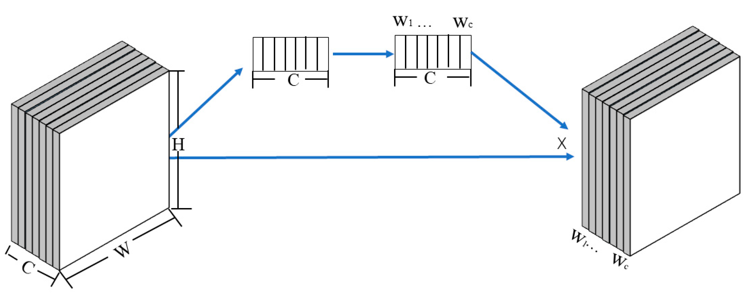 Remotesensing 13 03158 g003