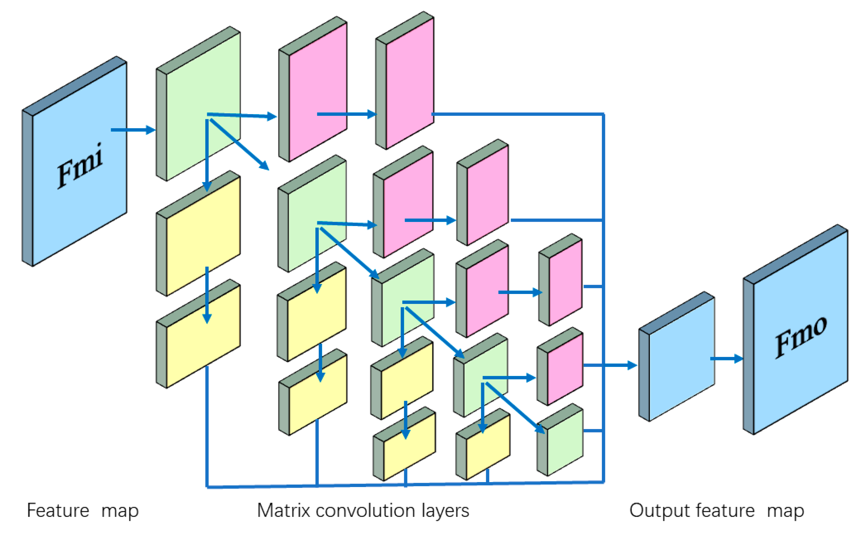 Remotesensing 13 03158 g004