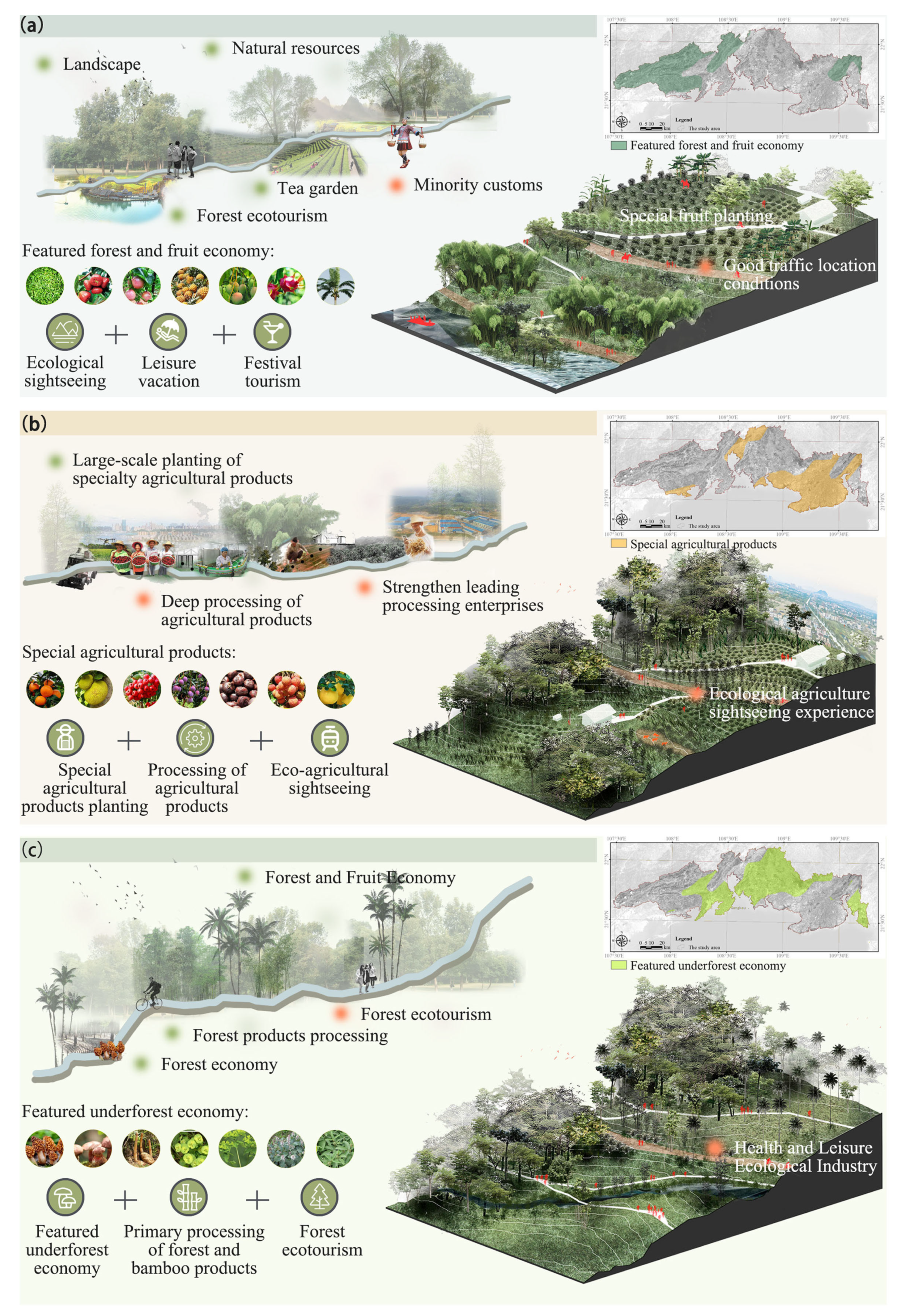 Remotesensing 13 03161 g006