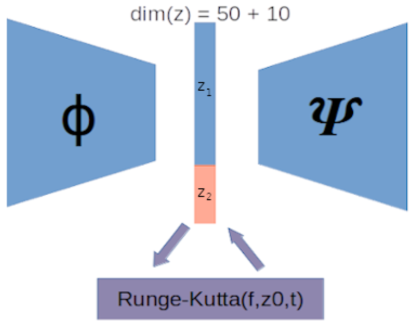 Remotesensing 13 03162 g005