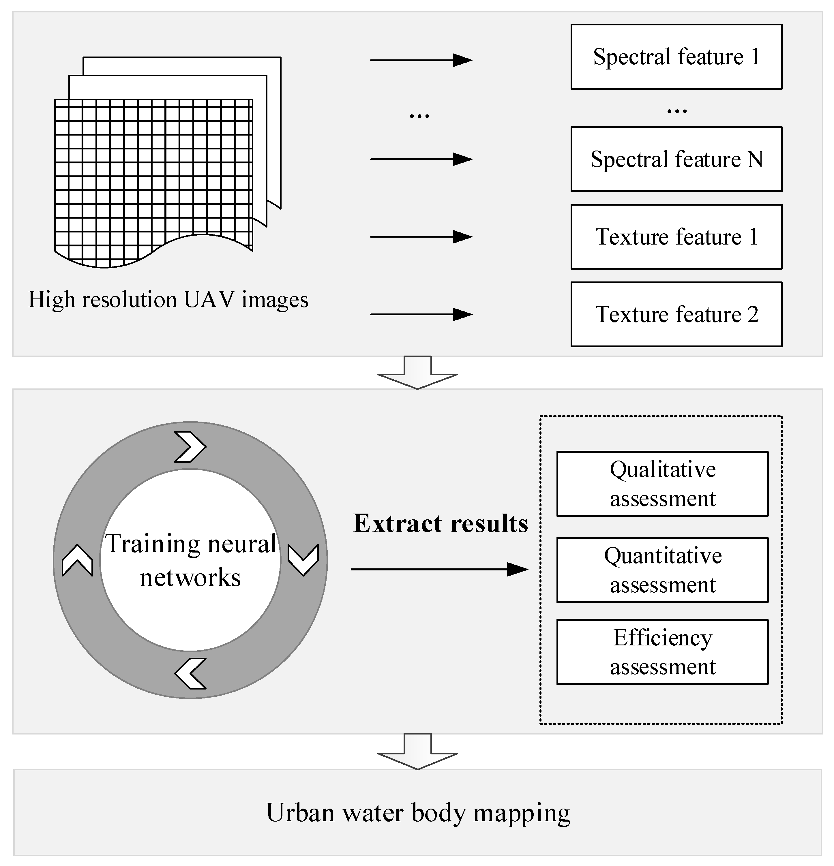 Remotesensing 13 03165 g009