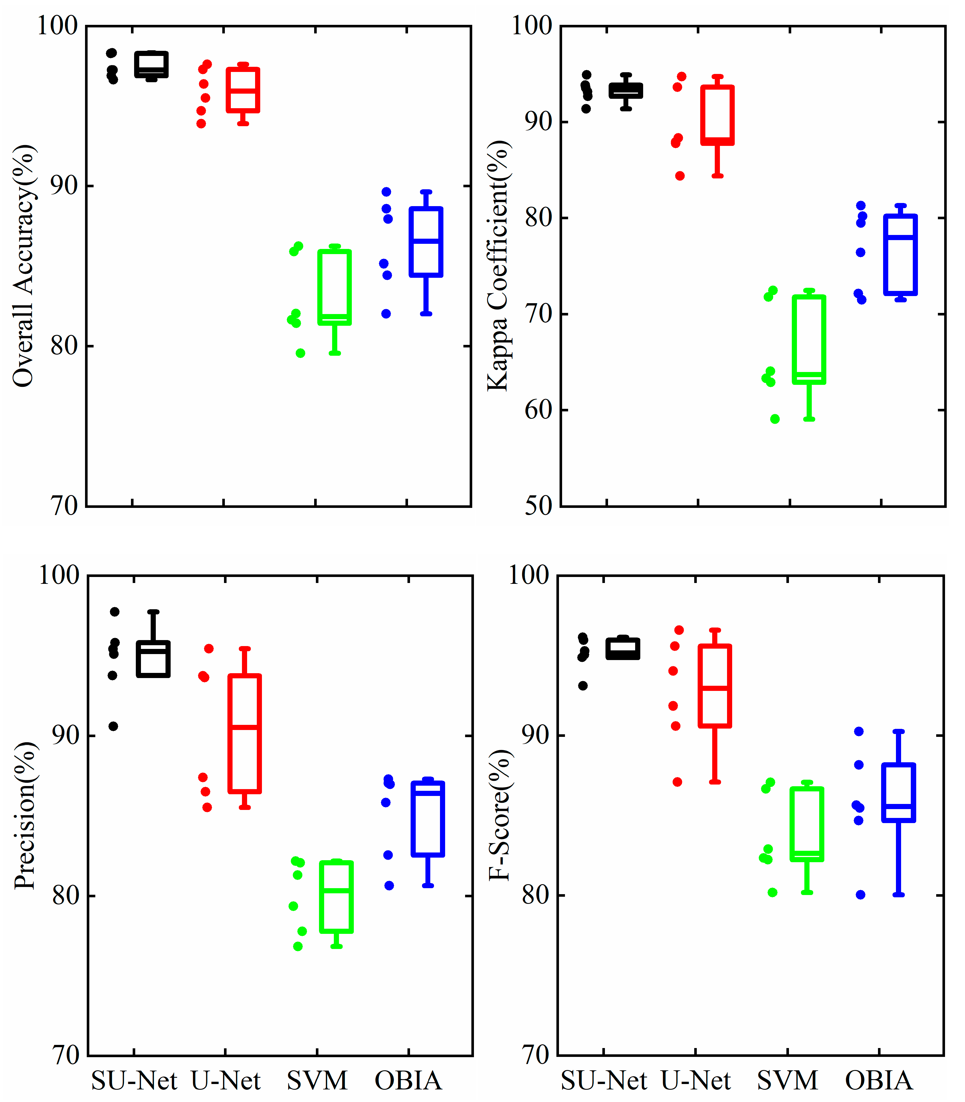 Remotesensing 13 03165 g010