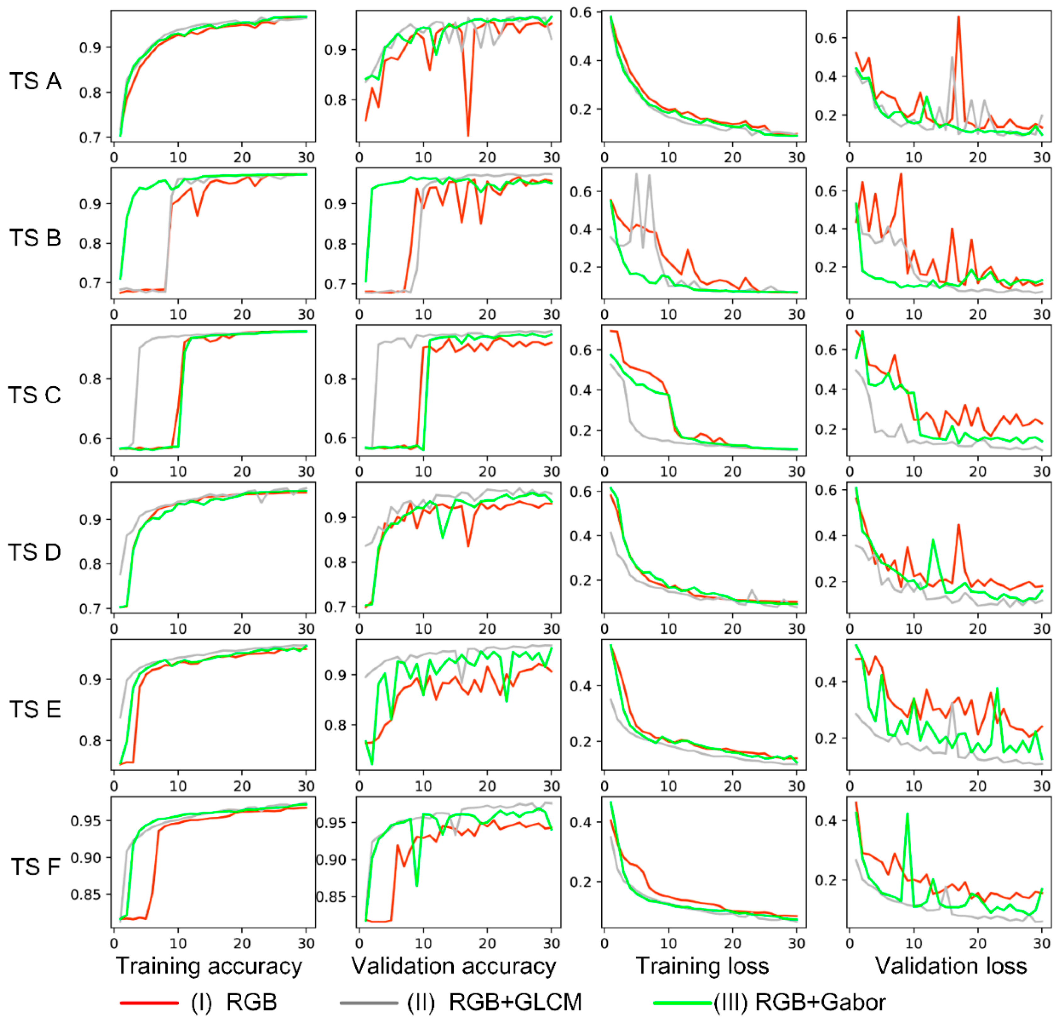 Remotesensing 13 03165 g012