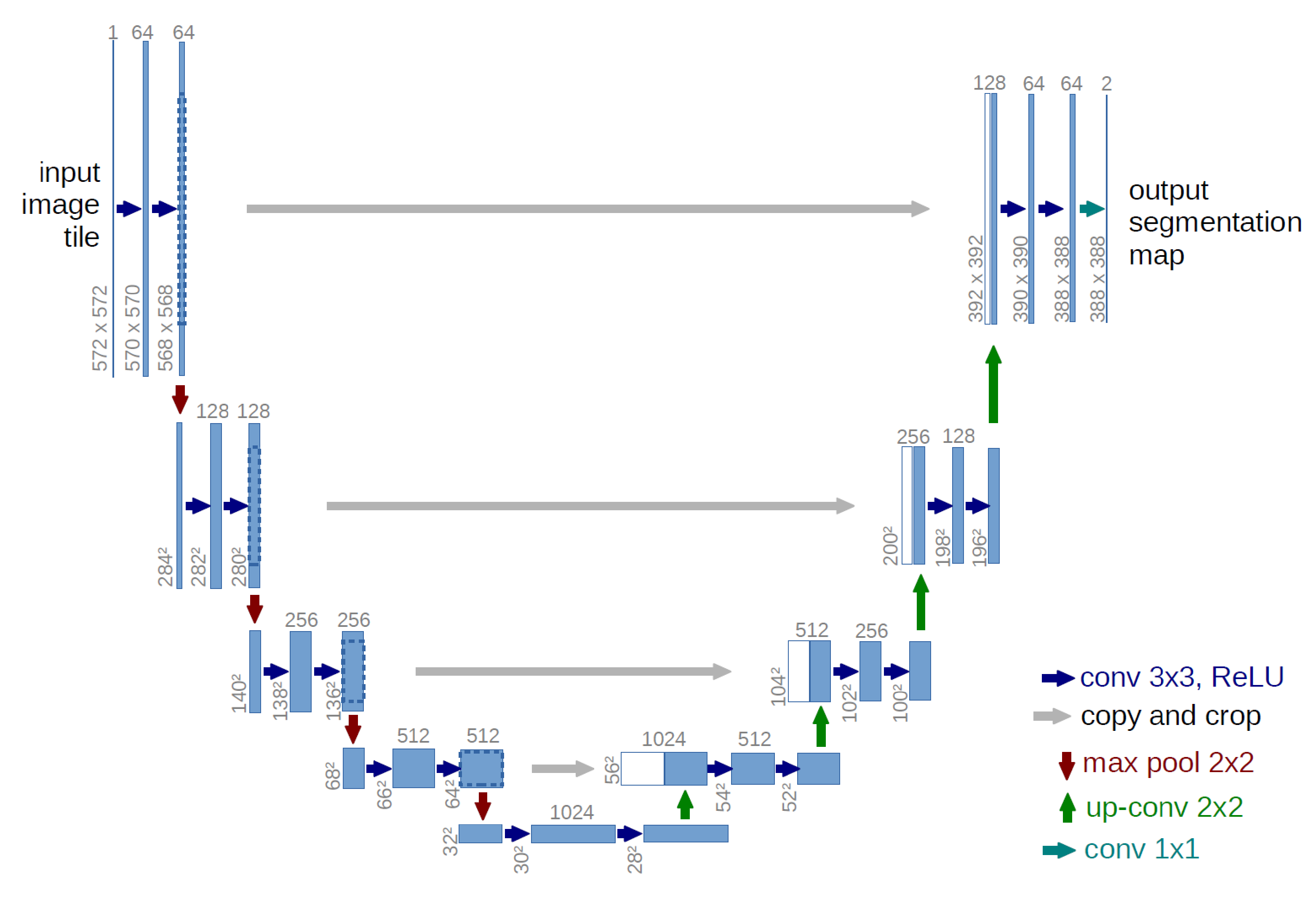 Remotesensing 13 03166 g001