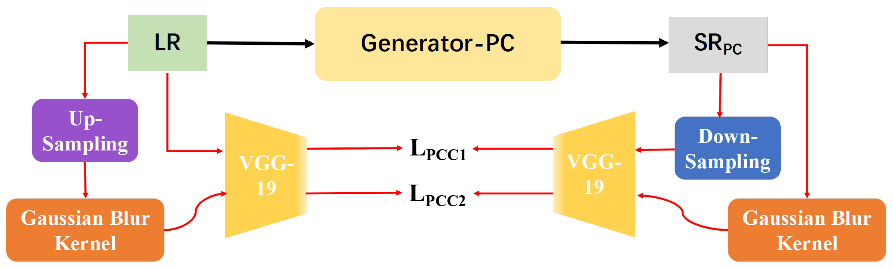 Remotesensing 13 03167 g004