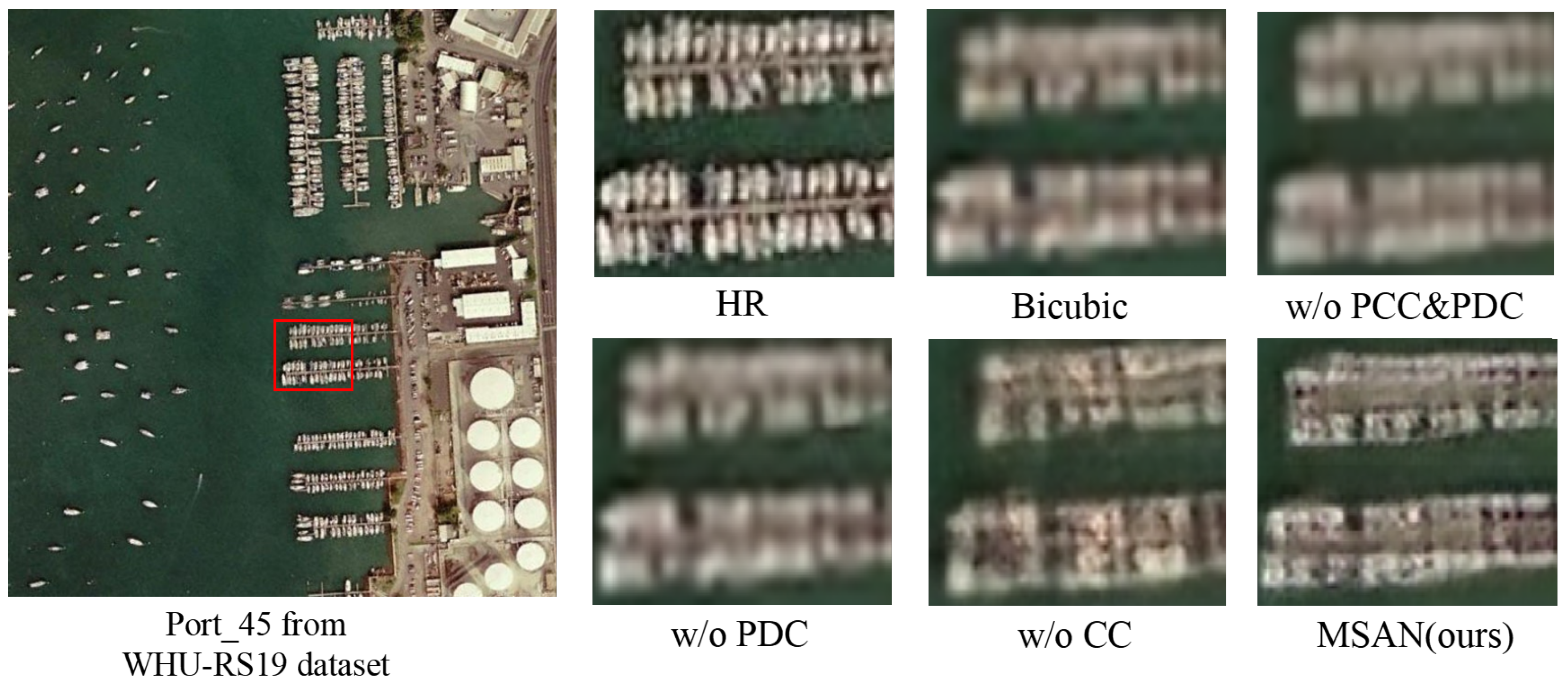 Remotesensing 13 03167 g007