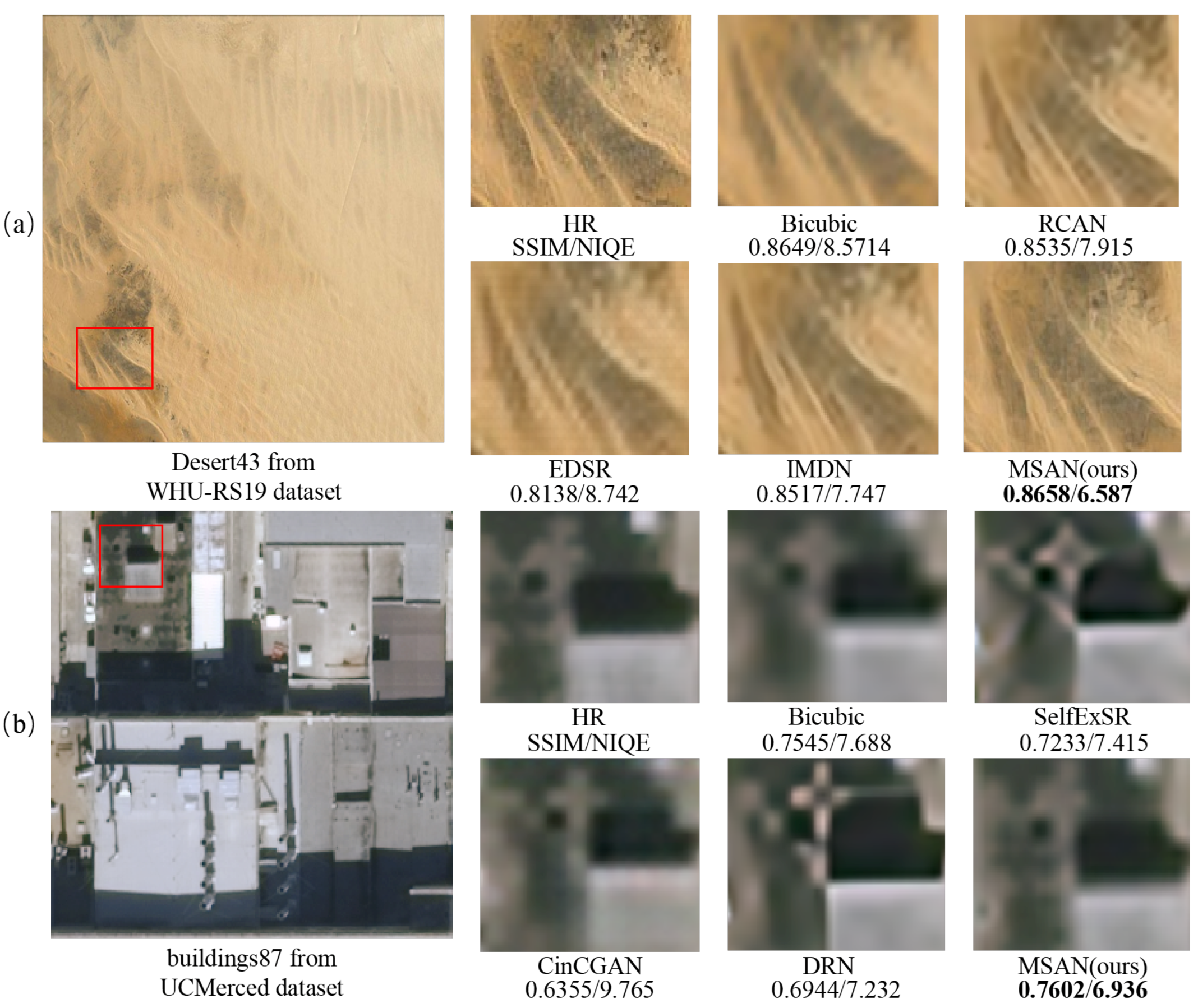 Remotesensing 13 03167 g009