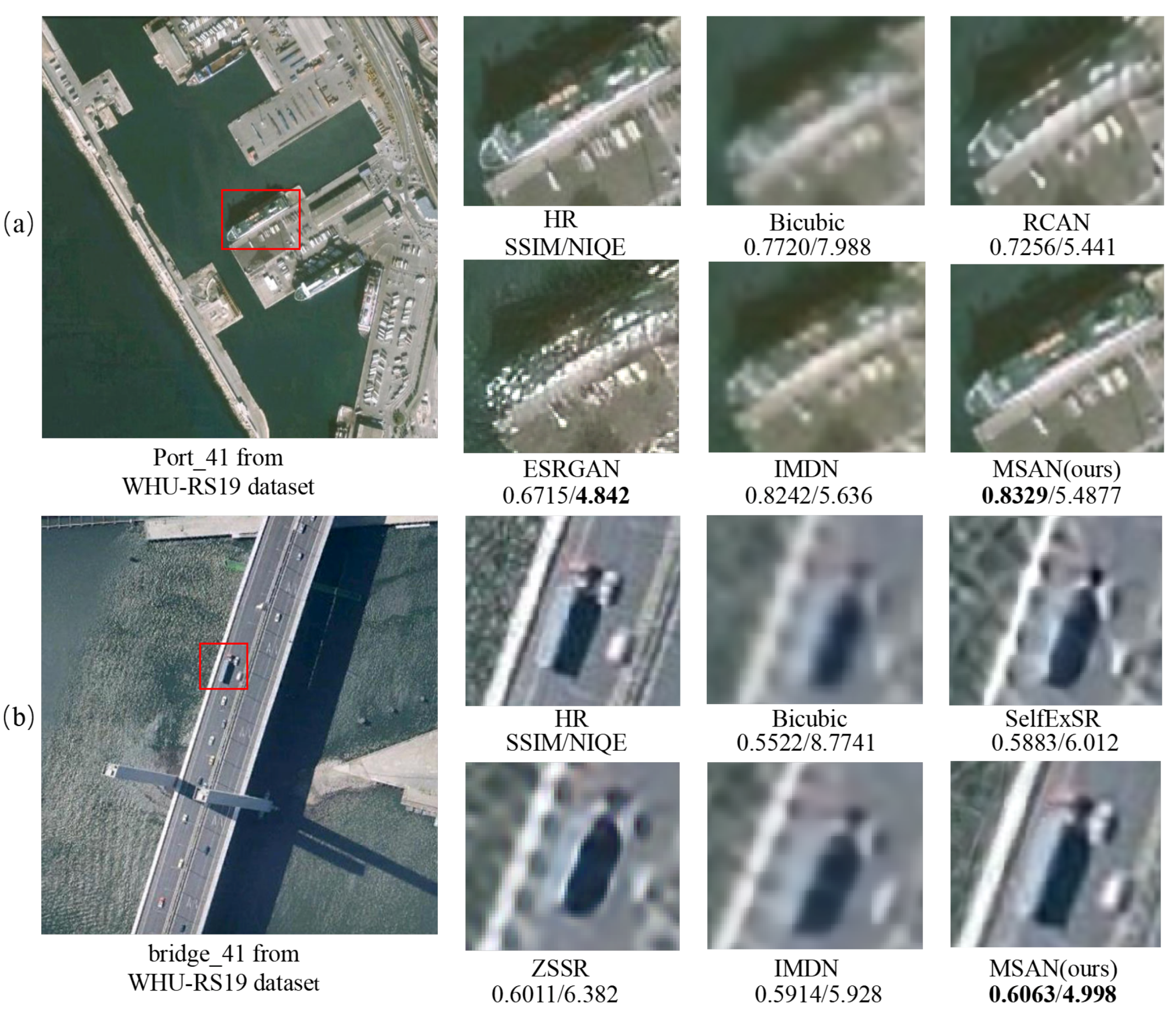 Remotesensing 13 03167 g010