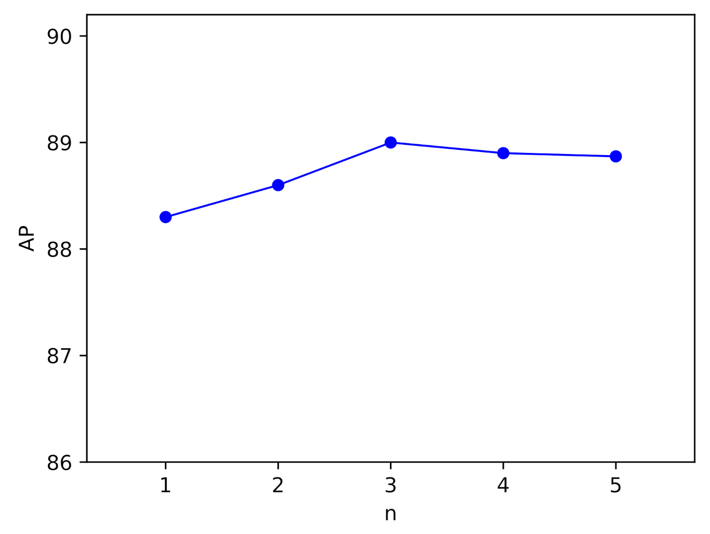 Remotesensing 13 03168 g010