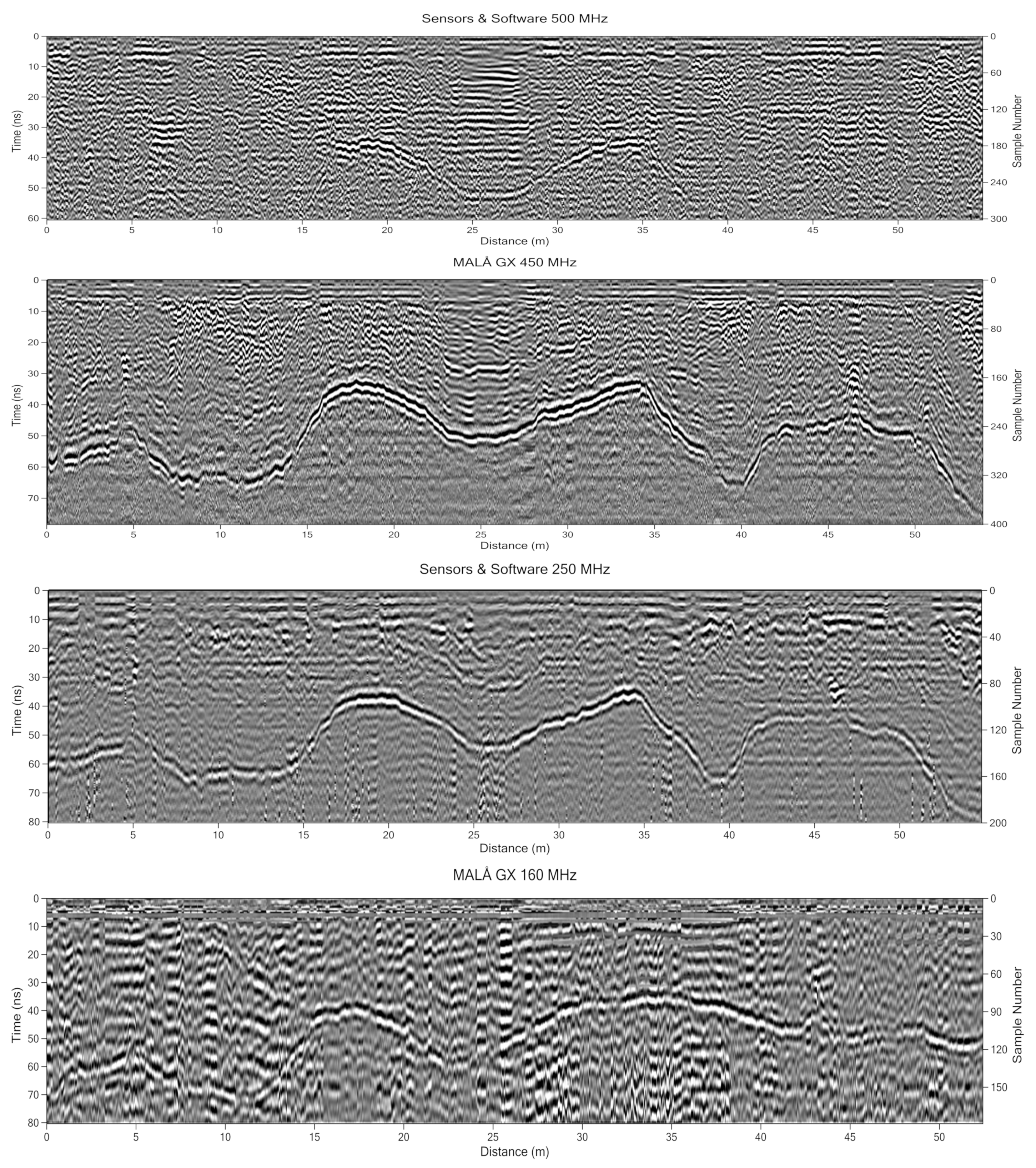 Remotesensing 13 03170 g004 Remotesensing 13 03170 g004