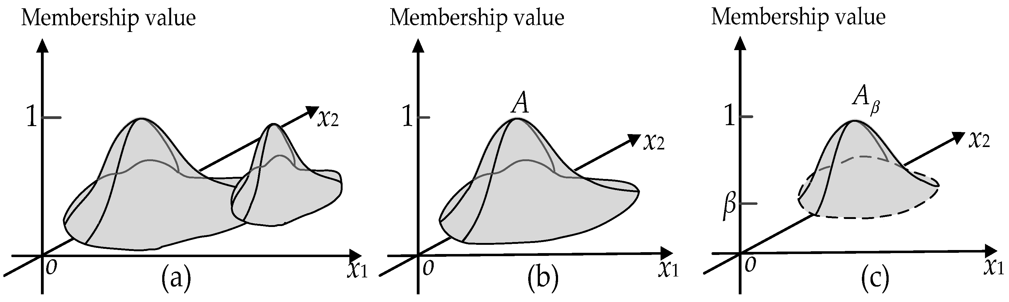 Remotesensing 13 03171 g006