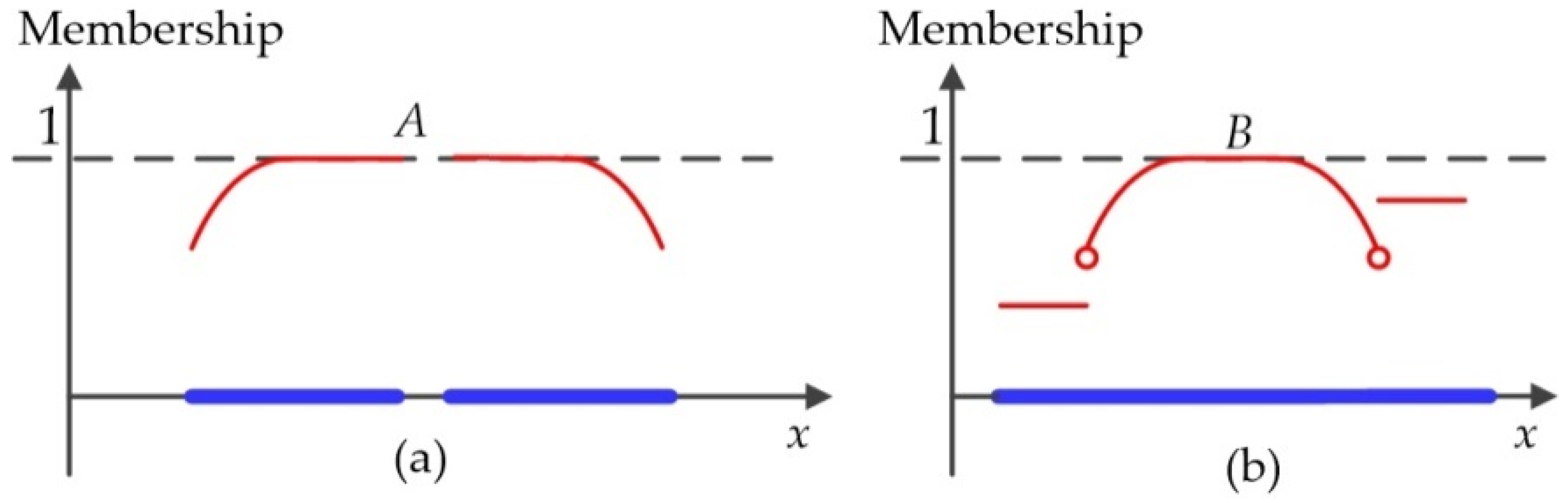 Remotesensing 13 03171 g007