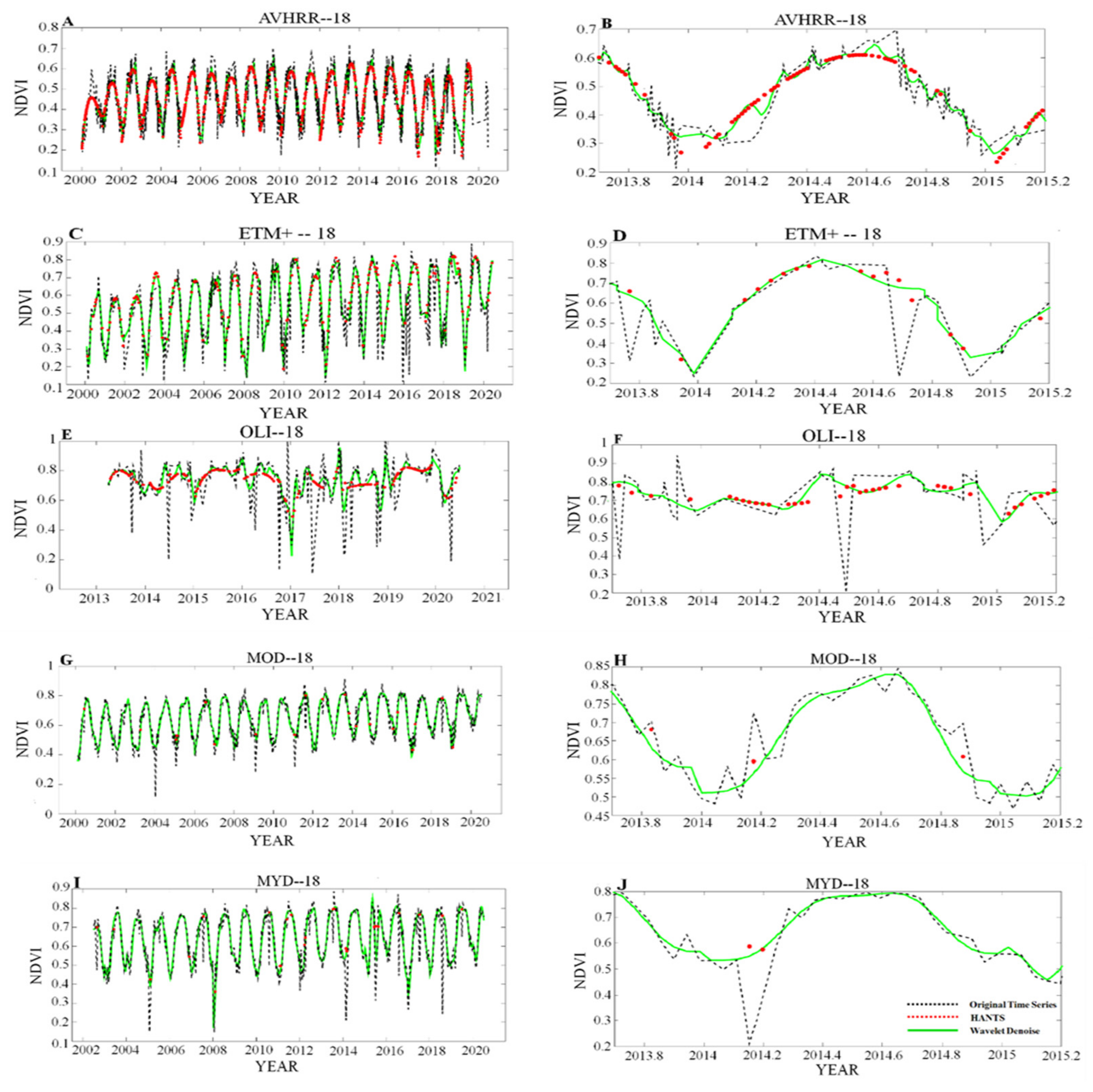 Remotesensing 13 03172 g004