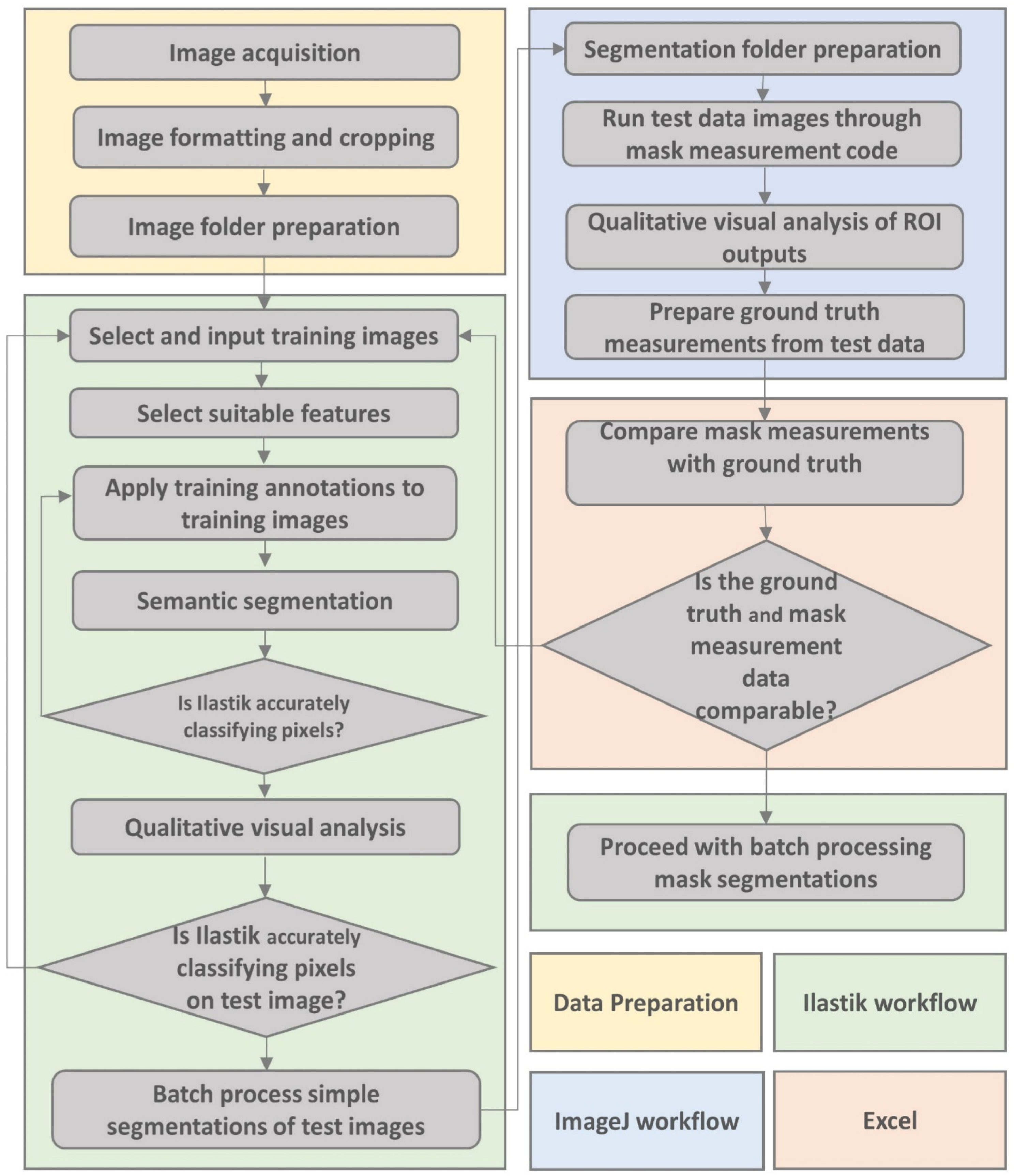 Remotesensing 13 03173 g001