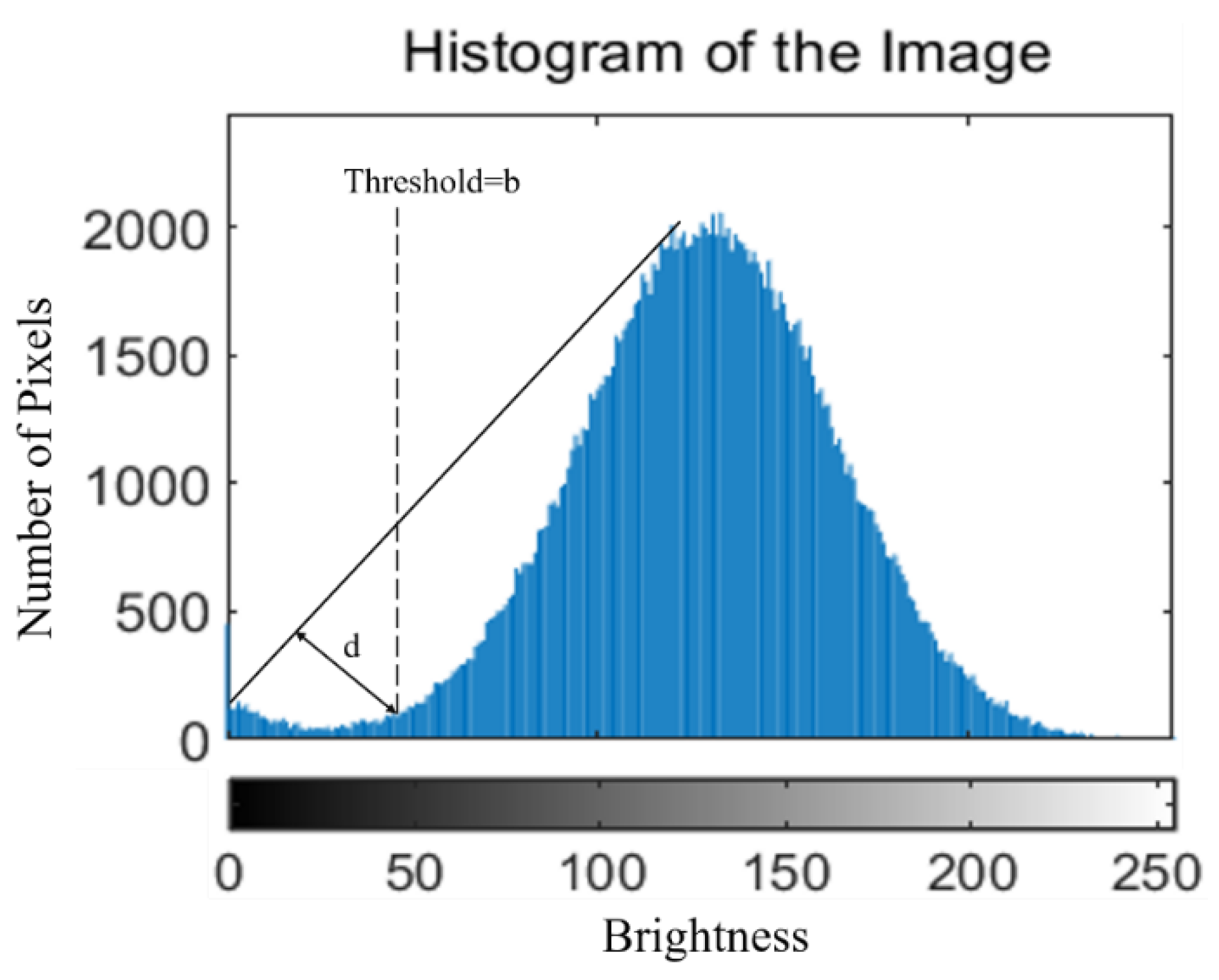 Remotesensing 13 03174 g004