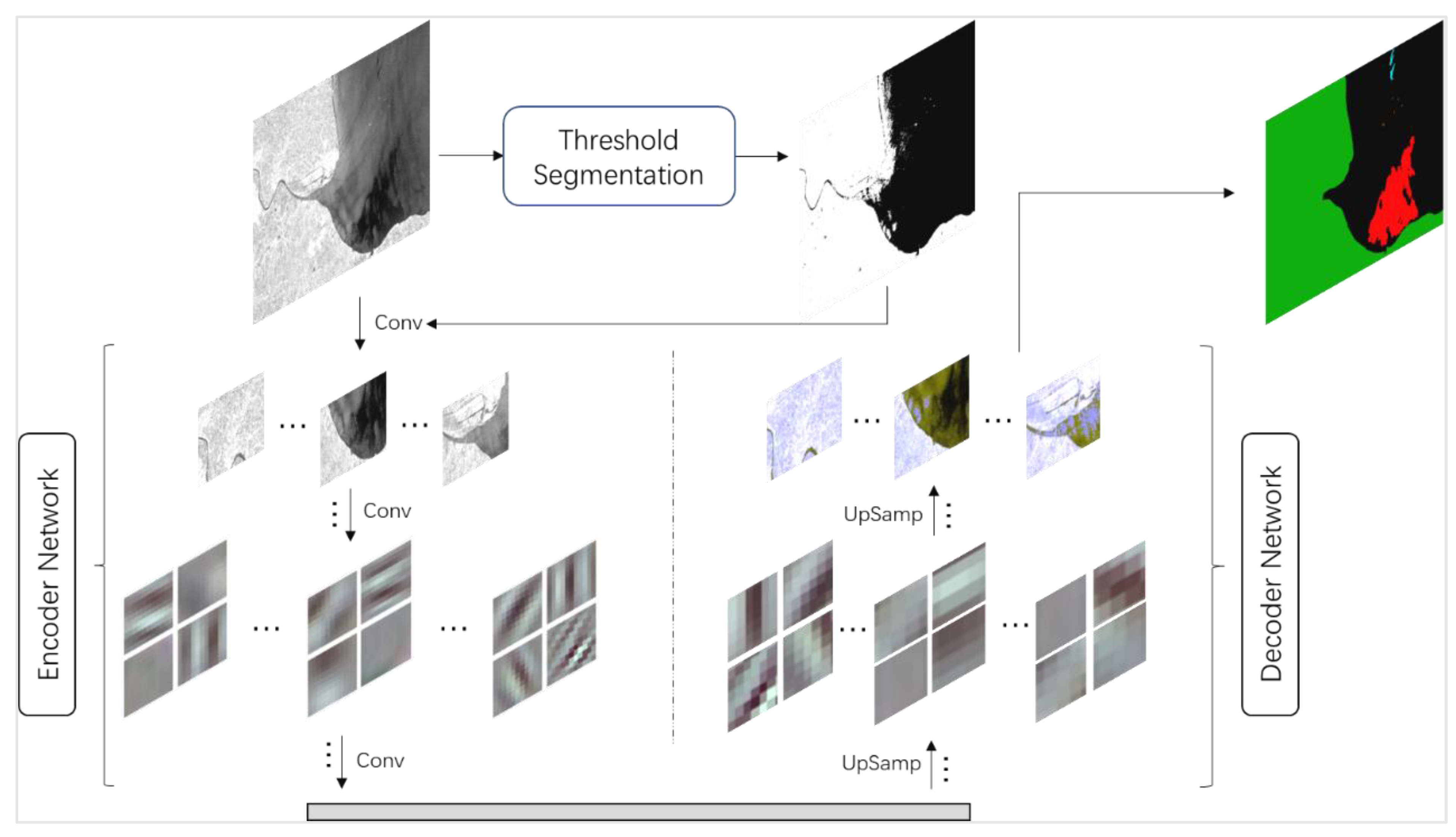 Remotesensing 13 03174 g006