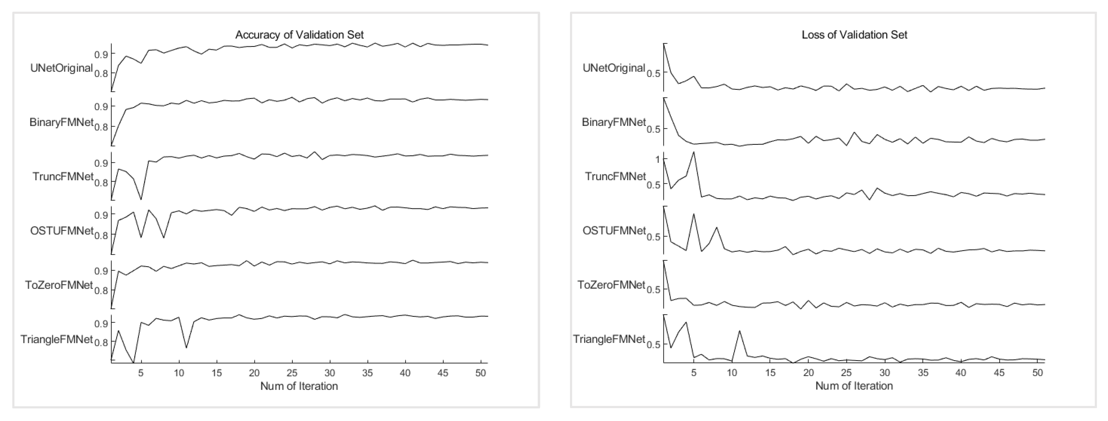Remotesensing 13 03174 g010