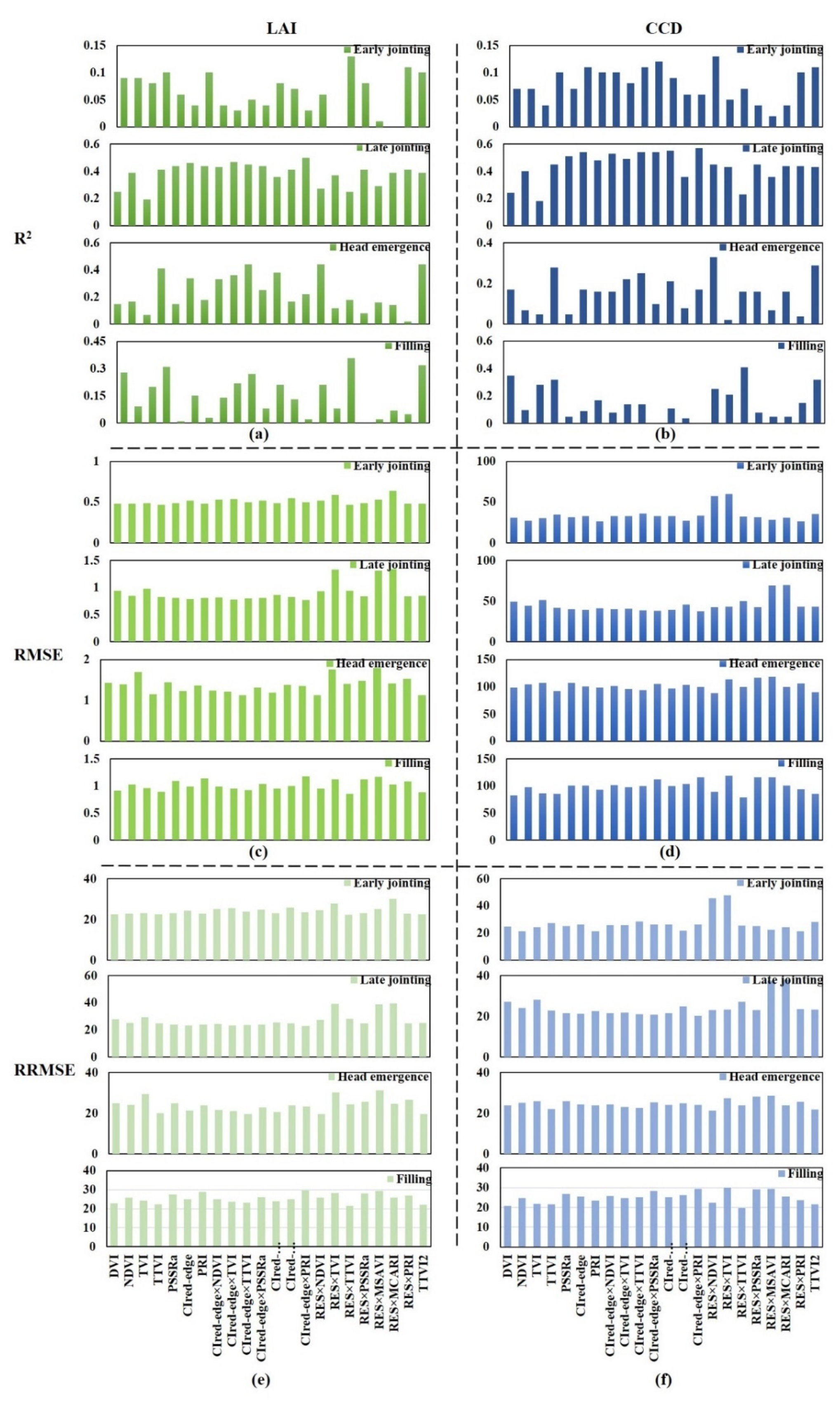 Remotesensing 13 03175 g006