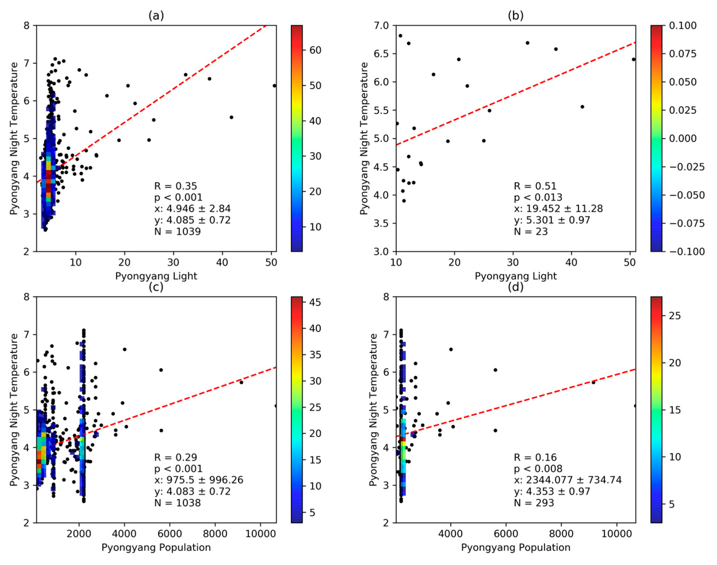 Remotesensing 13 03180 g003