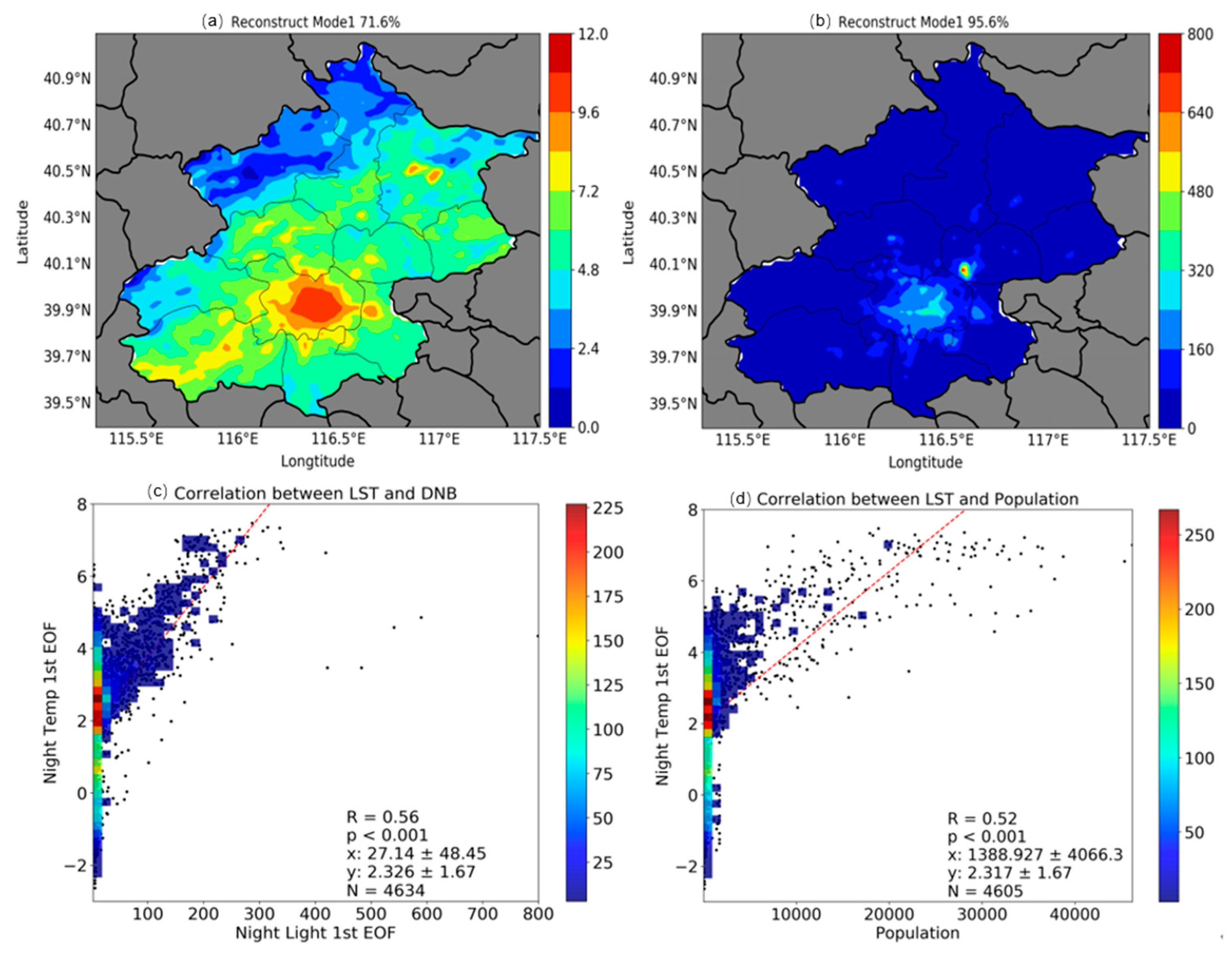 Remotesensing 13 03180 g009