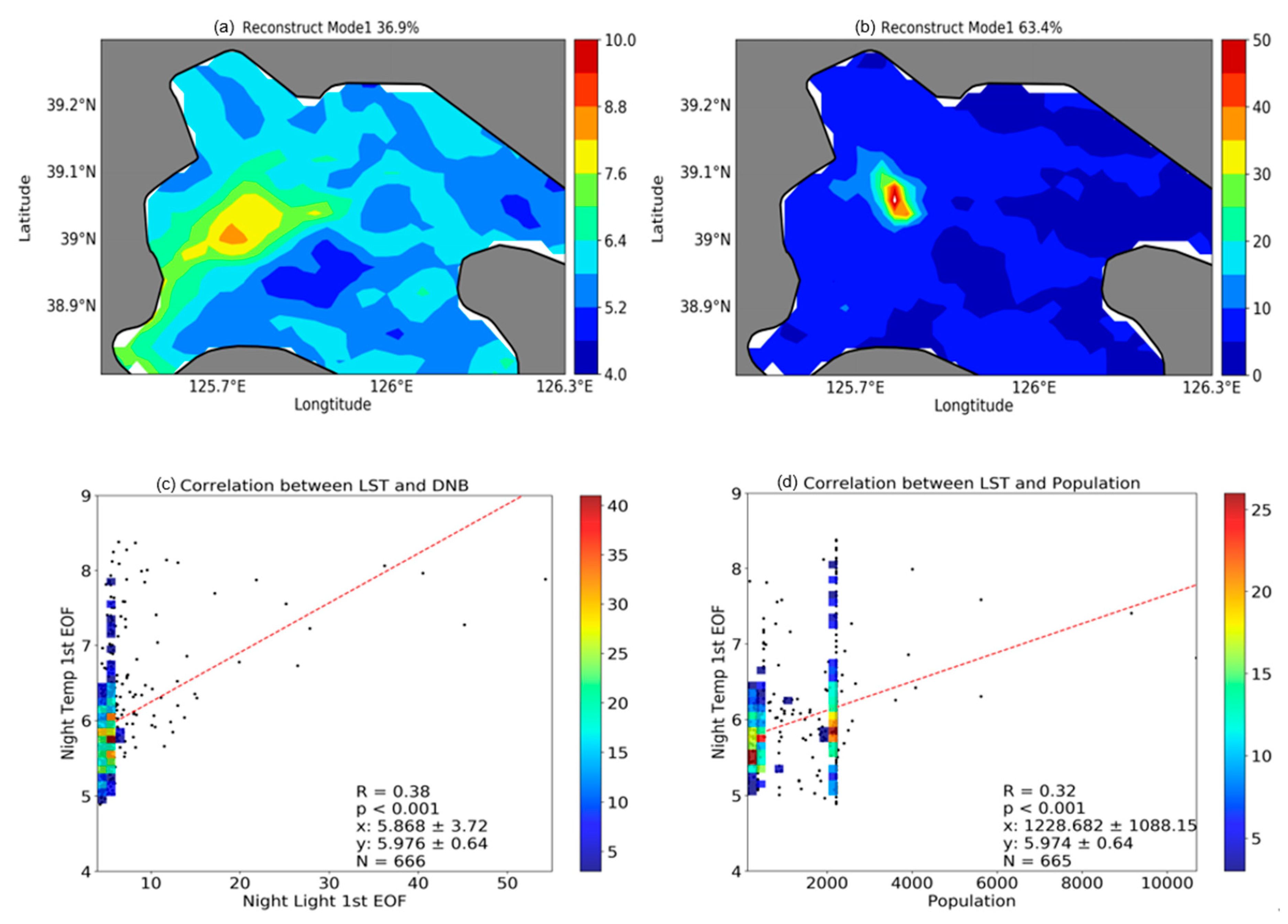 Remotesensing 13 03180 g011