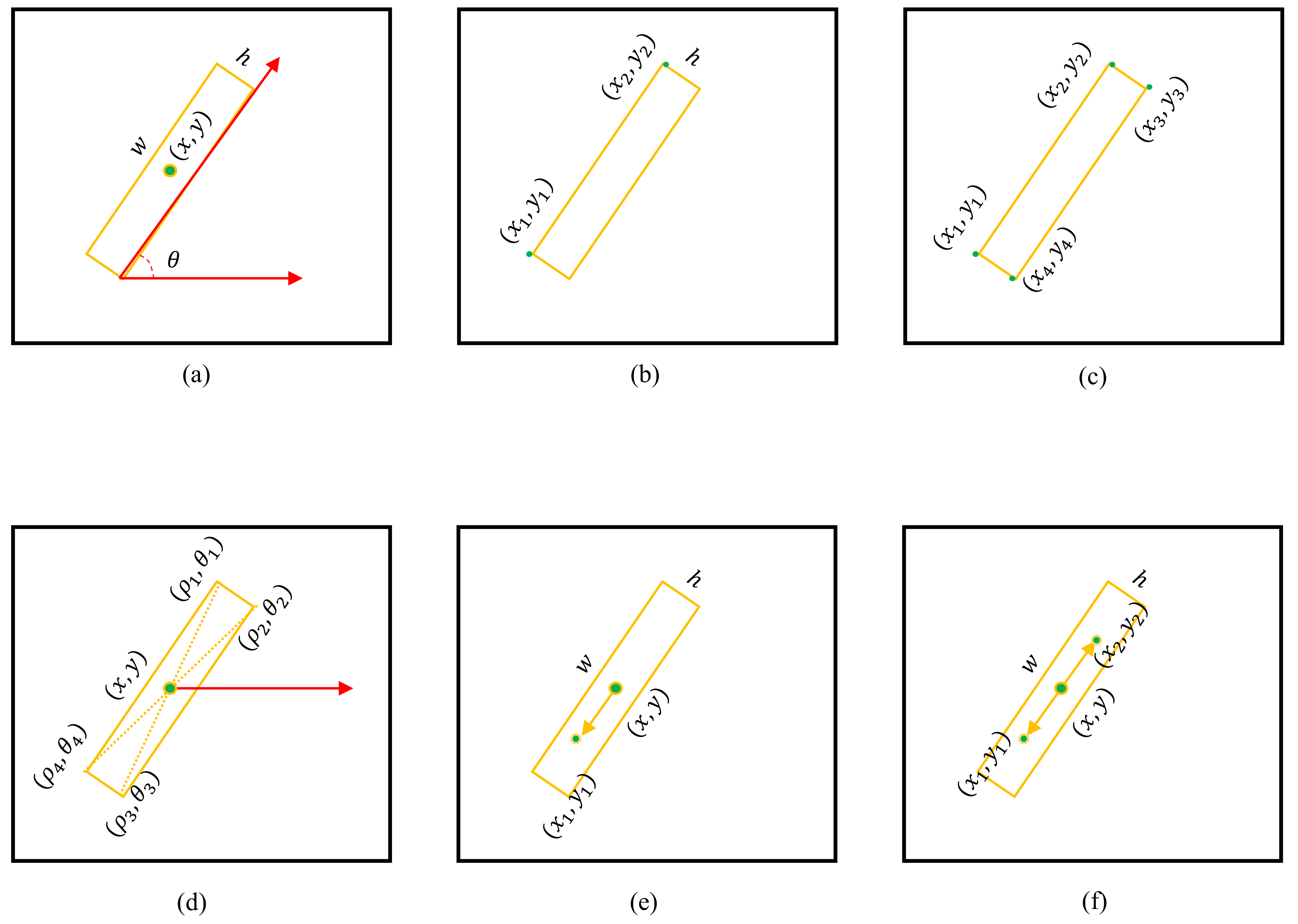 Remotesensing 13 03182 g002