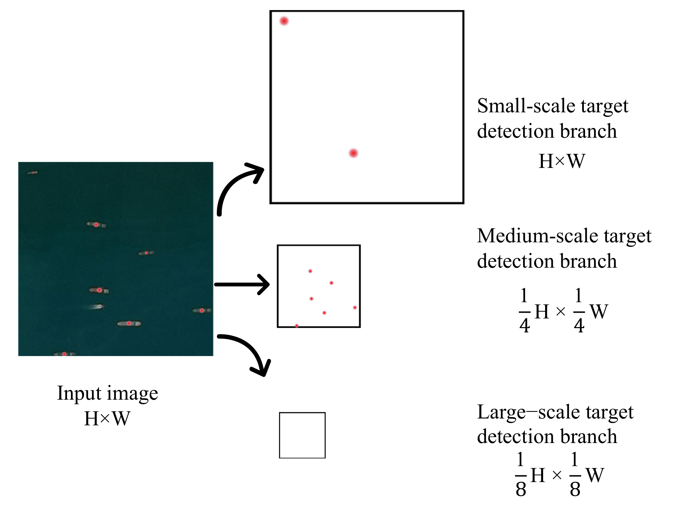 Remotesensing 13 03182 g005