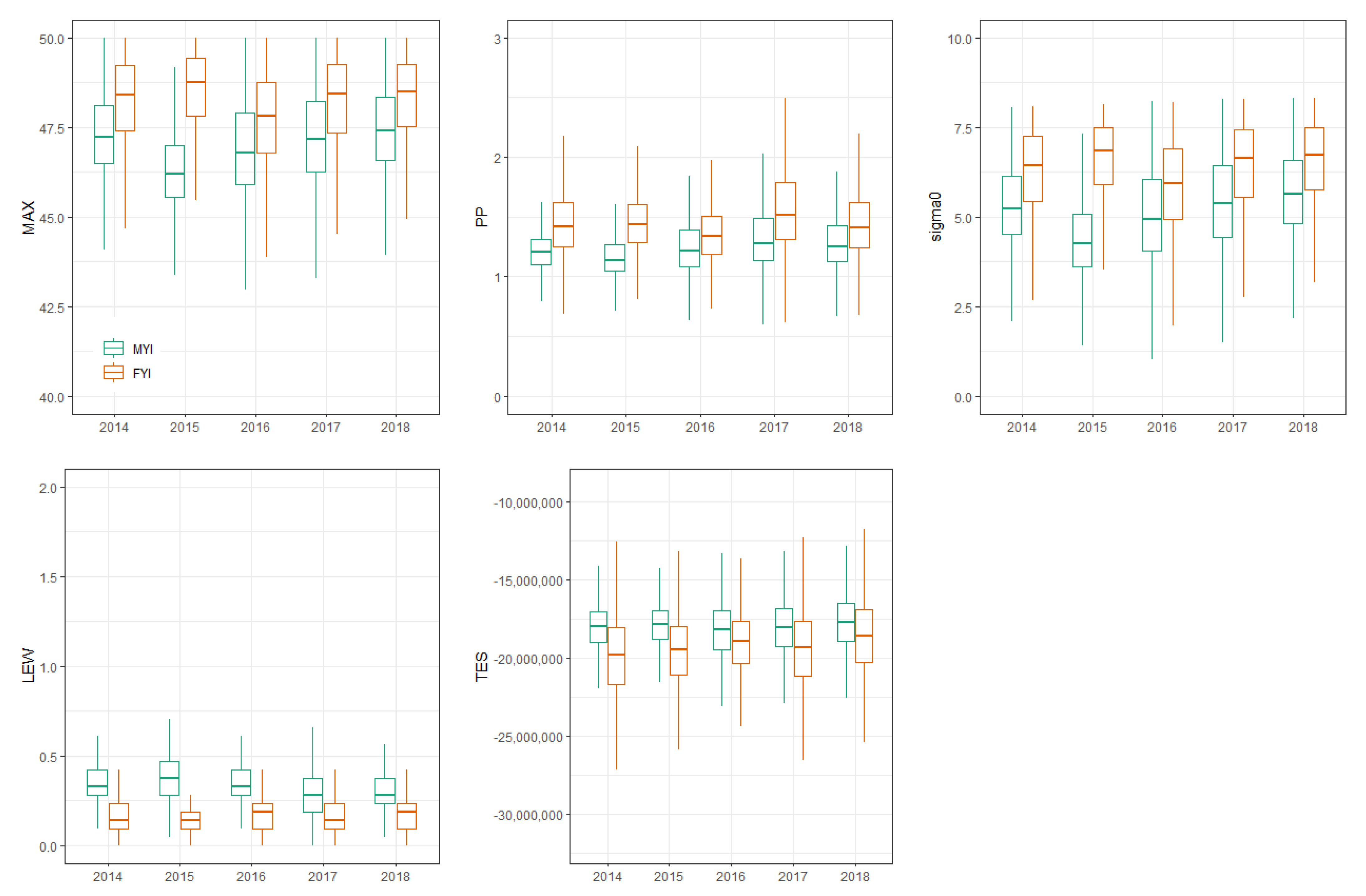 Remotesensing 13 03183 g004