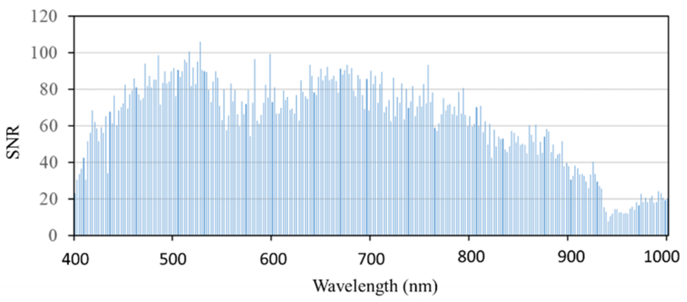 Remotesensing 13 03185 g004