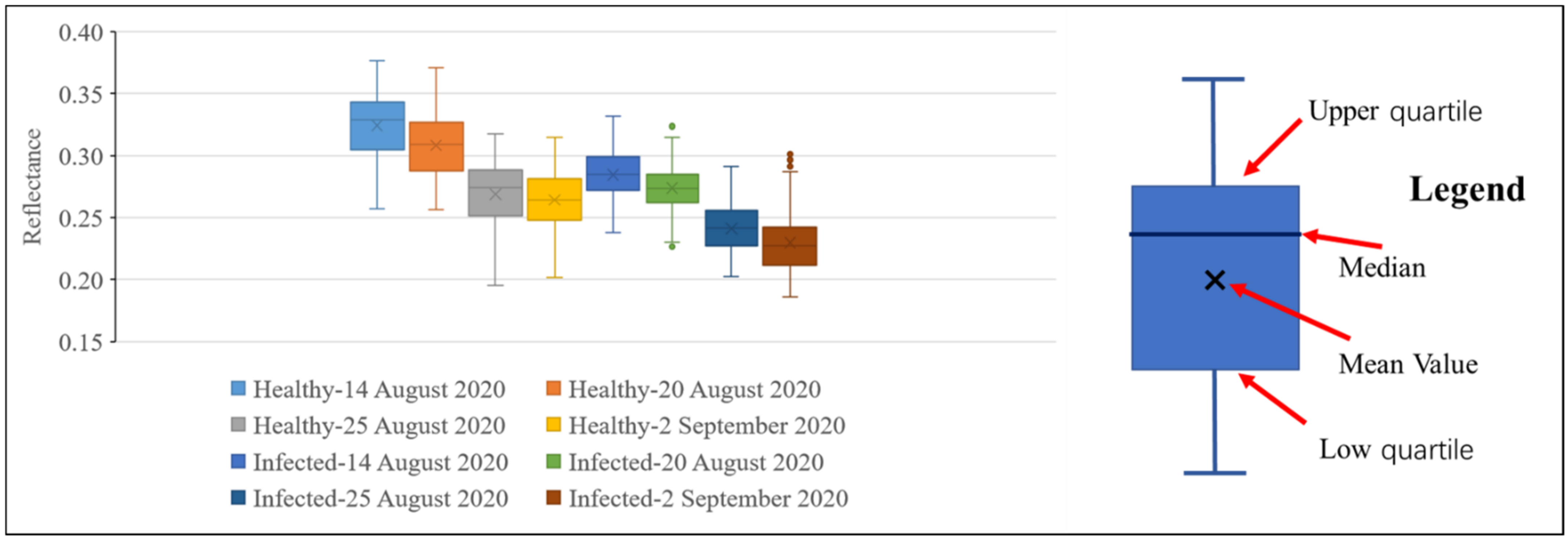 Remotesensing 13 03185 g008