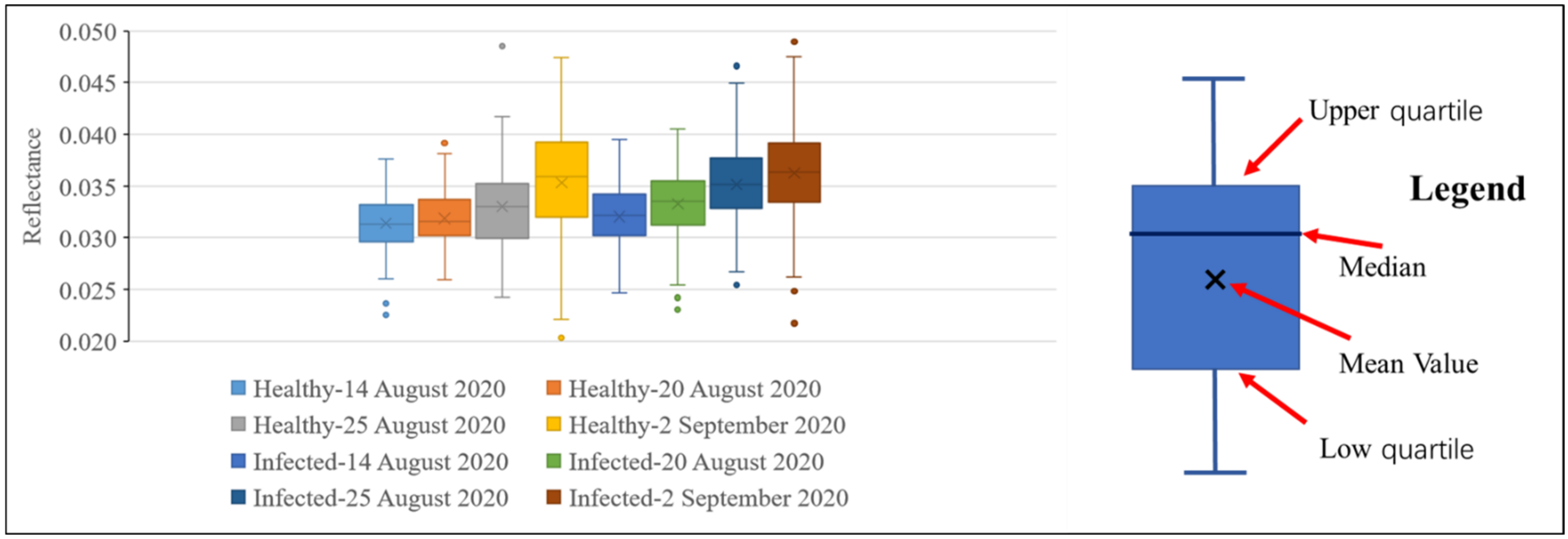 Remotesensing 13 03185 g009
