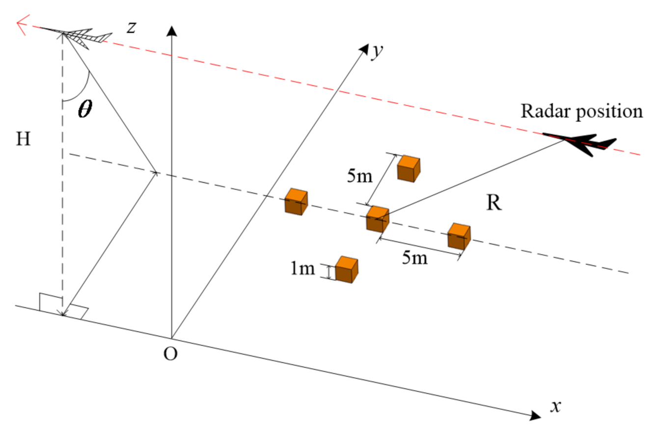 Remotesensing 13 03186 g002