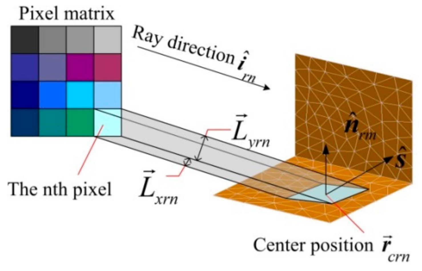 Remotesensing 13 03186 g004