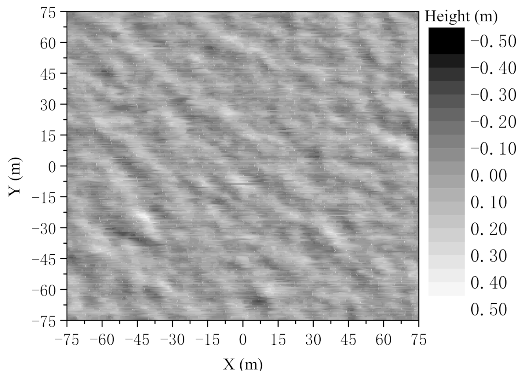 Remotesensing 13 03186 g005