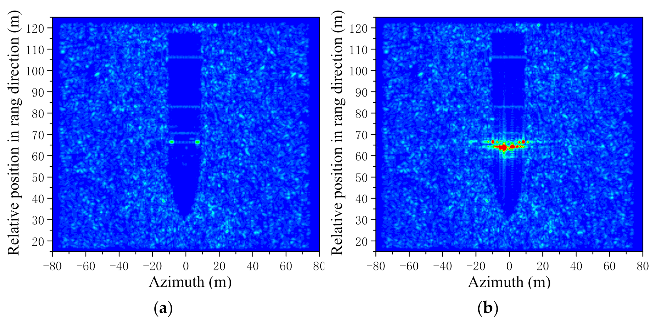 Remotesensing 13 03186 g007